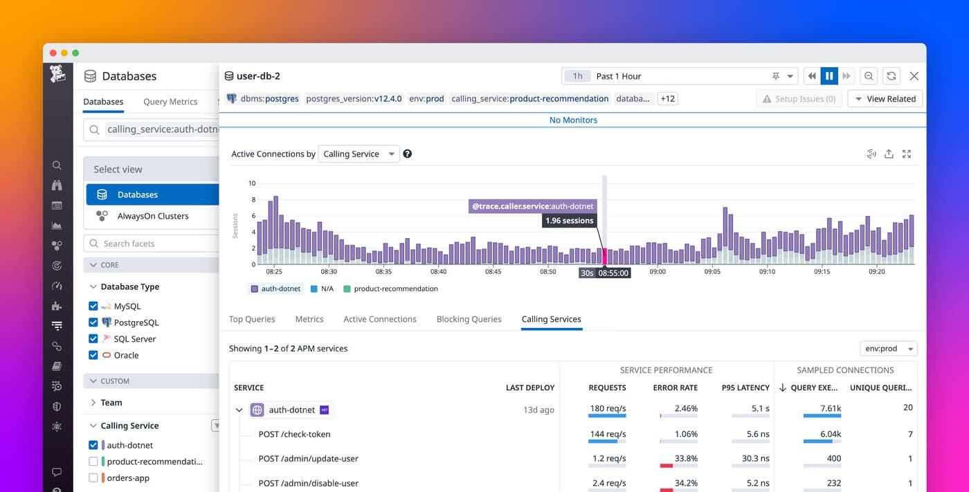 Seamlessly correlate DBM and APM telemetry to understand end-to-end query performance Seamlessly correlate DBM and APM telemetry to understand end-to-end query performance