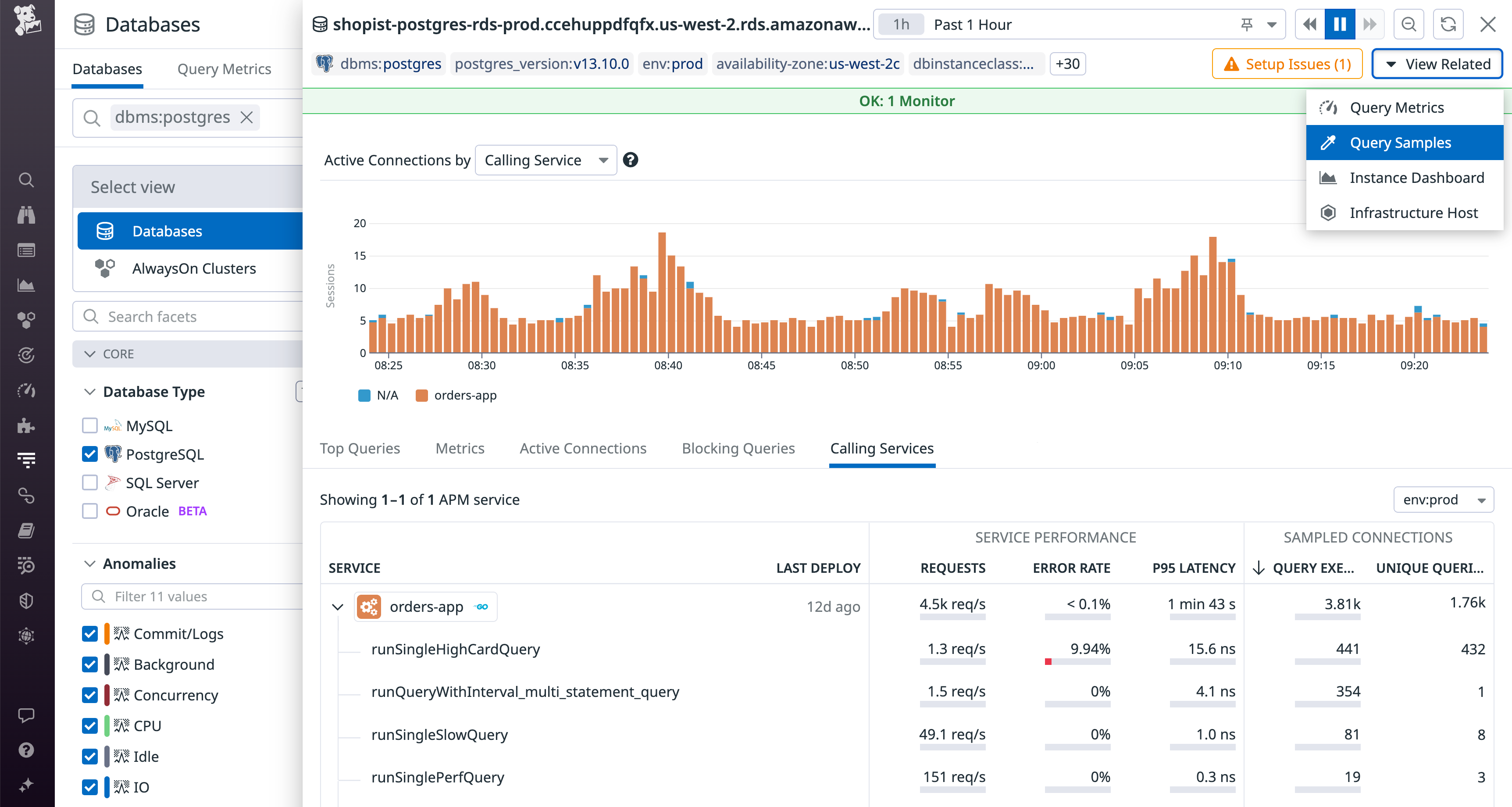 The Database List shows active connections by calling service and a link to query samples.