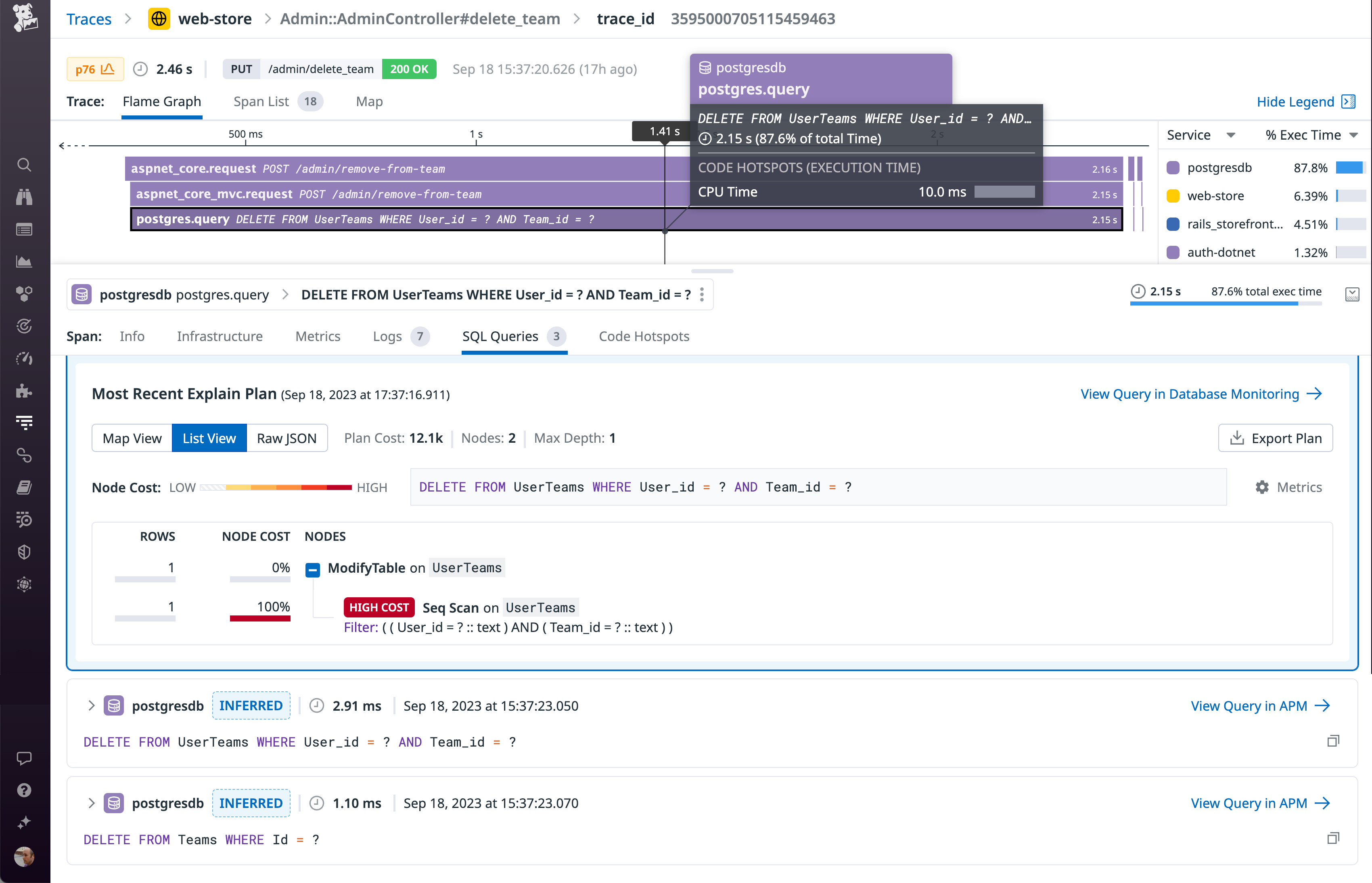 The SQL Queries tab in the trace view shows RED metrics and the query's text, explain plan, cost, and execution time.