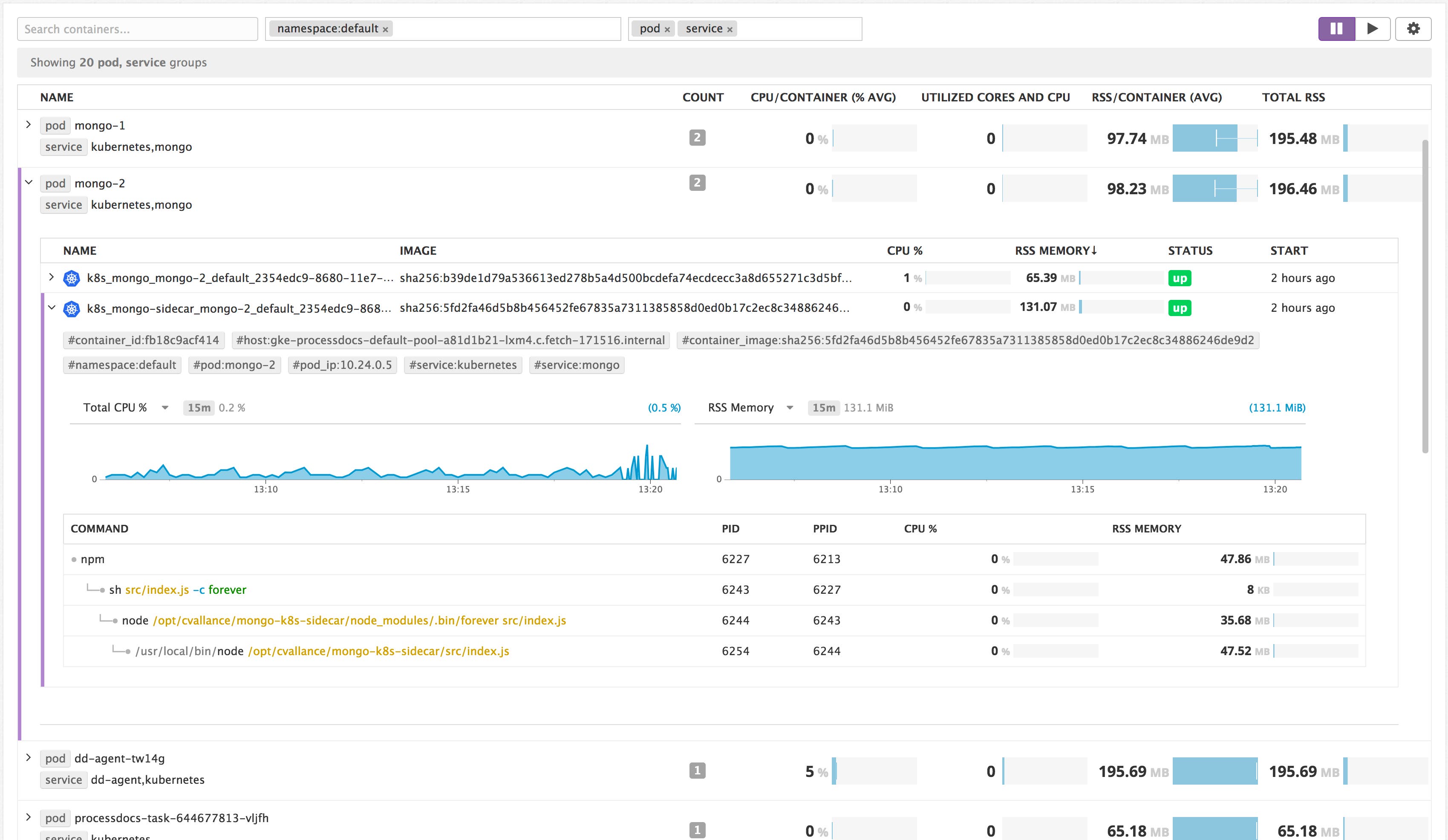 Inspecting the processes running inside a Docker container Inspecting the processes running inside a Docker container