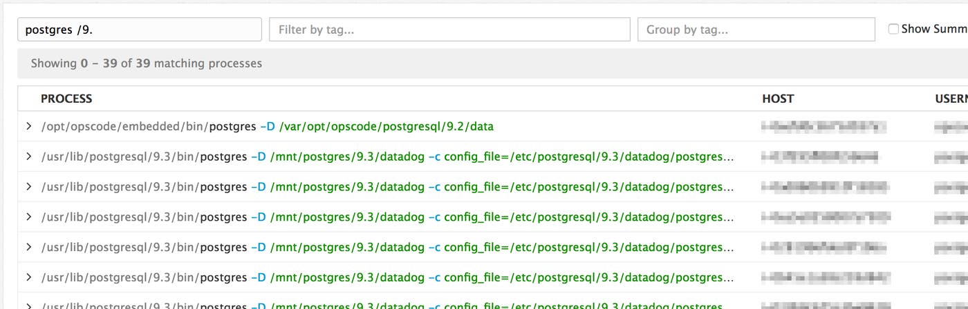 Full-text search enables you to identify different versions of the same service Full-text search enables you to identify different versions of the same service