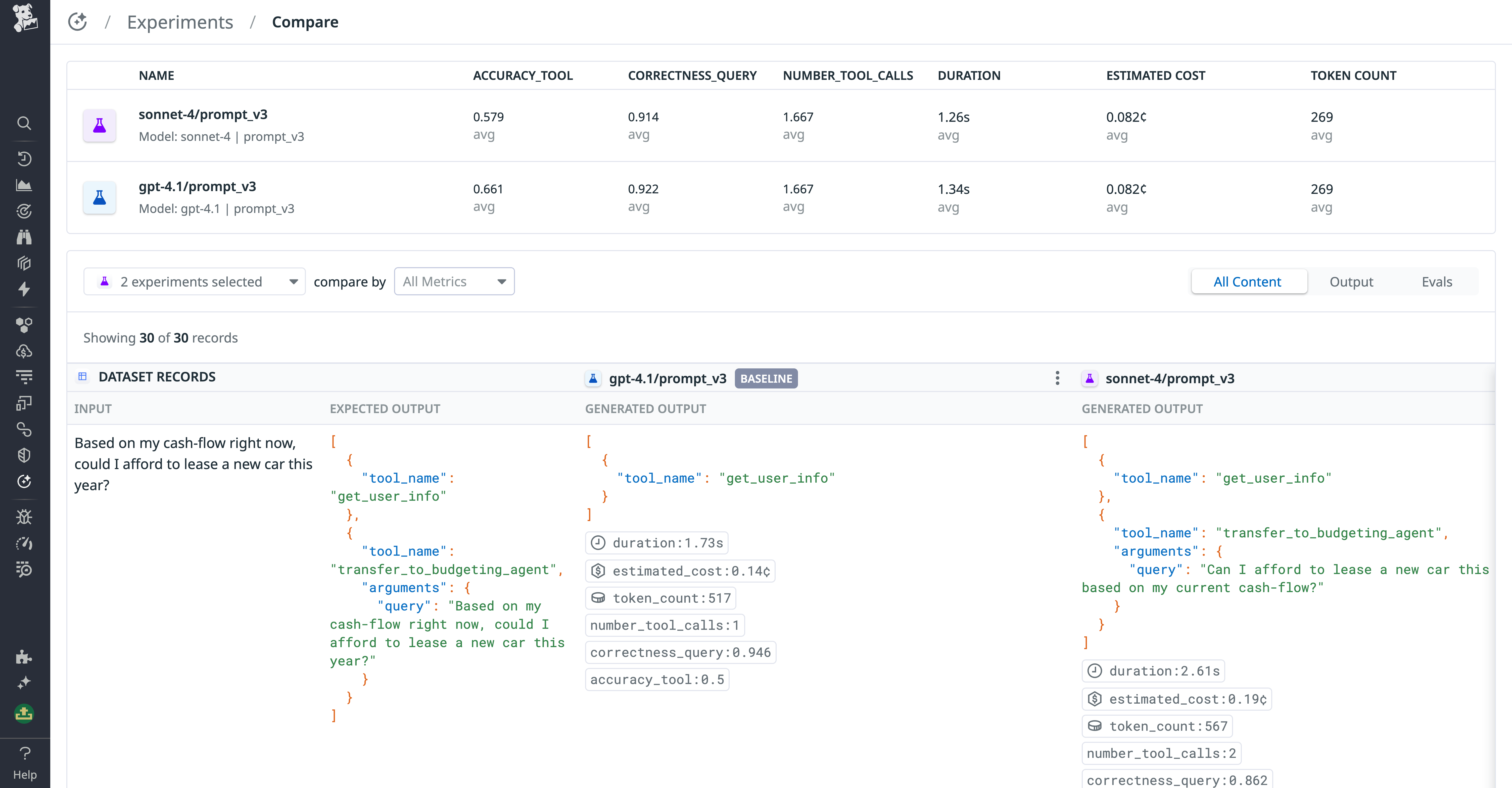 Comparing experiment results for two different models