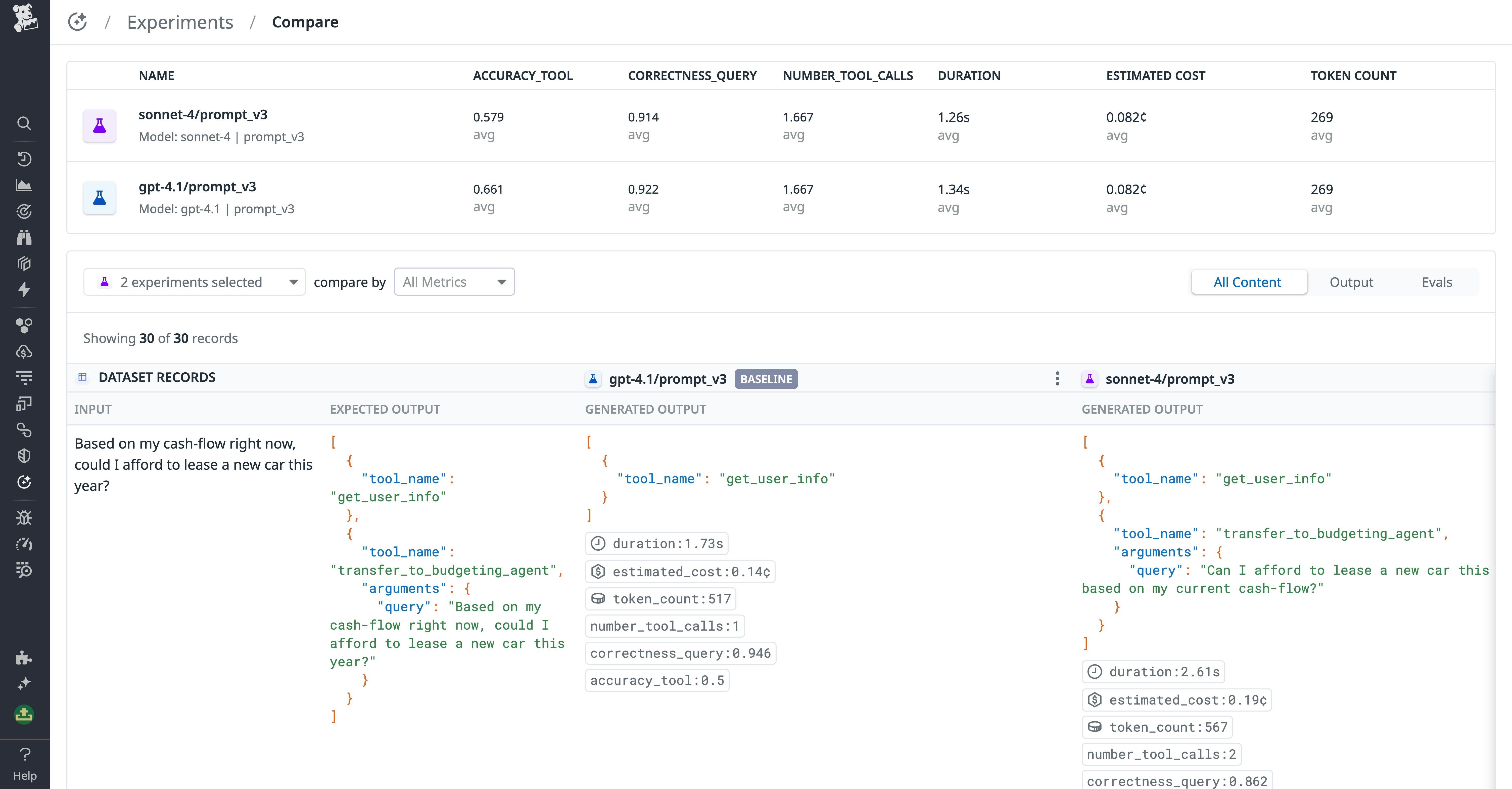 Comparing experiment results for two different models Comparing experiment results for two different models