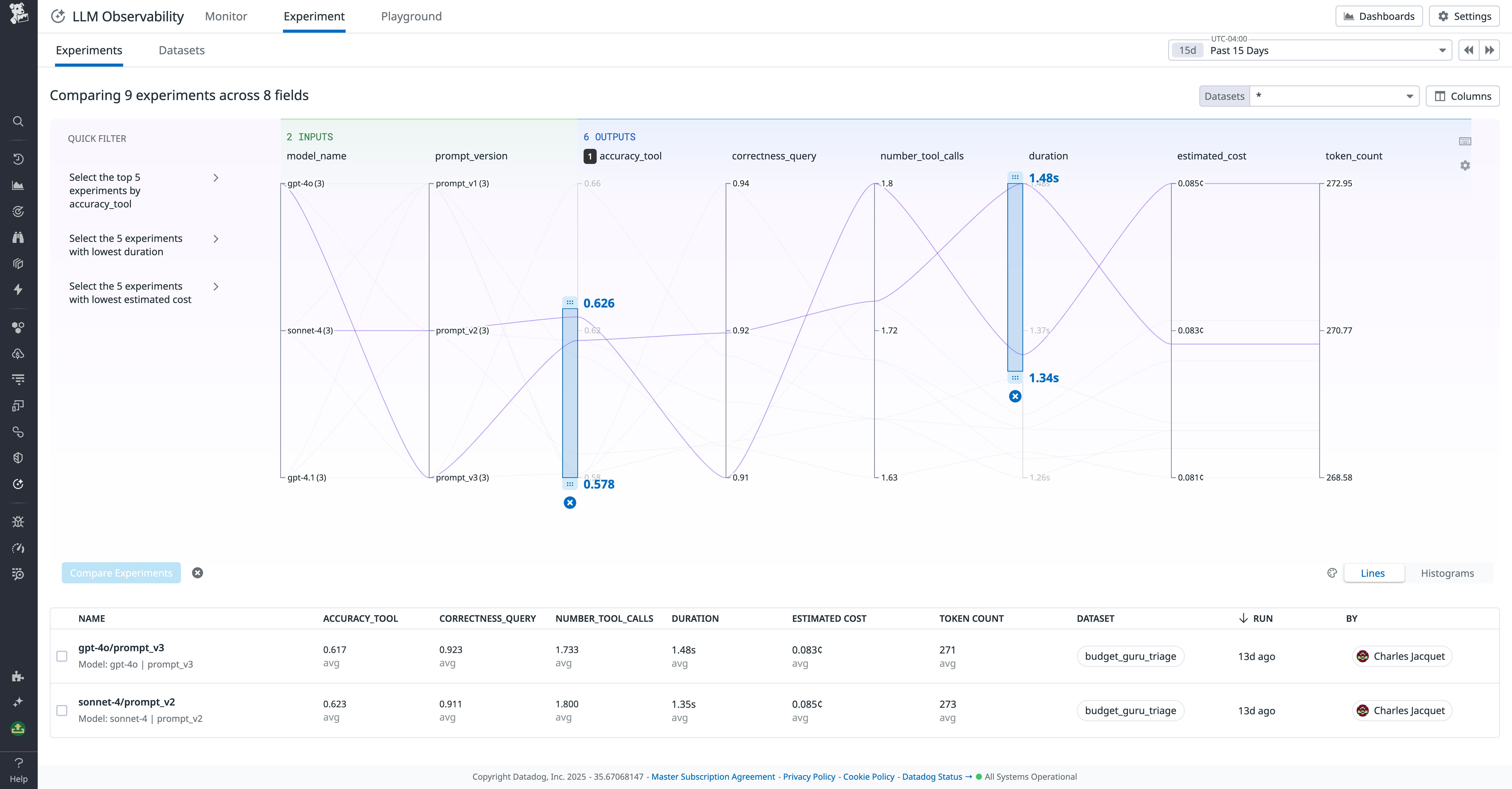 Filtering experiments by evaluation scores Filtering experiments by evaluation scores