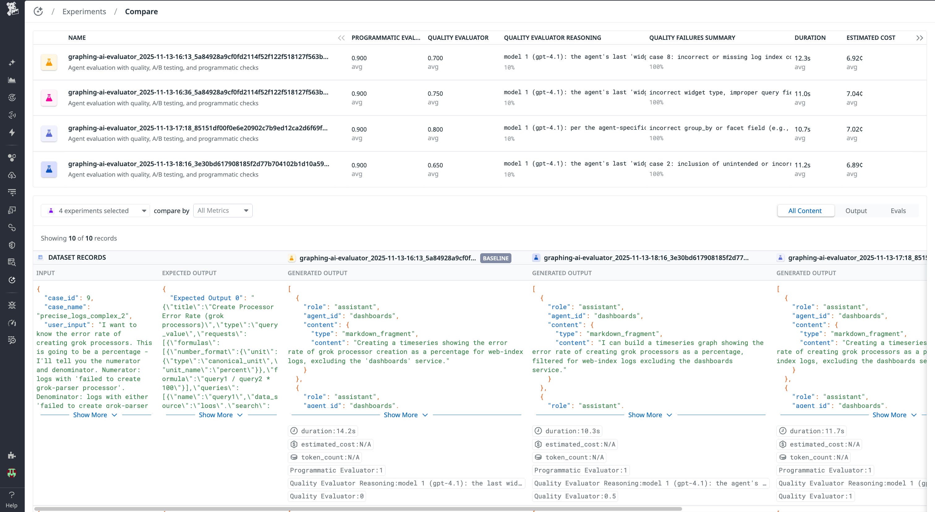 A screenshot showing a comparison of different experiments. A screenshot showing a comparison of different experiments.