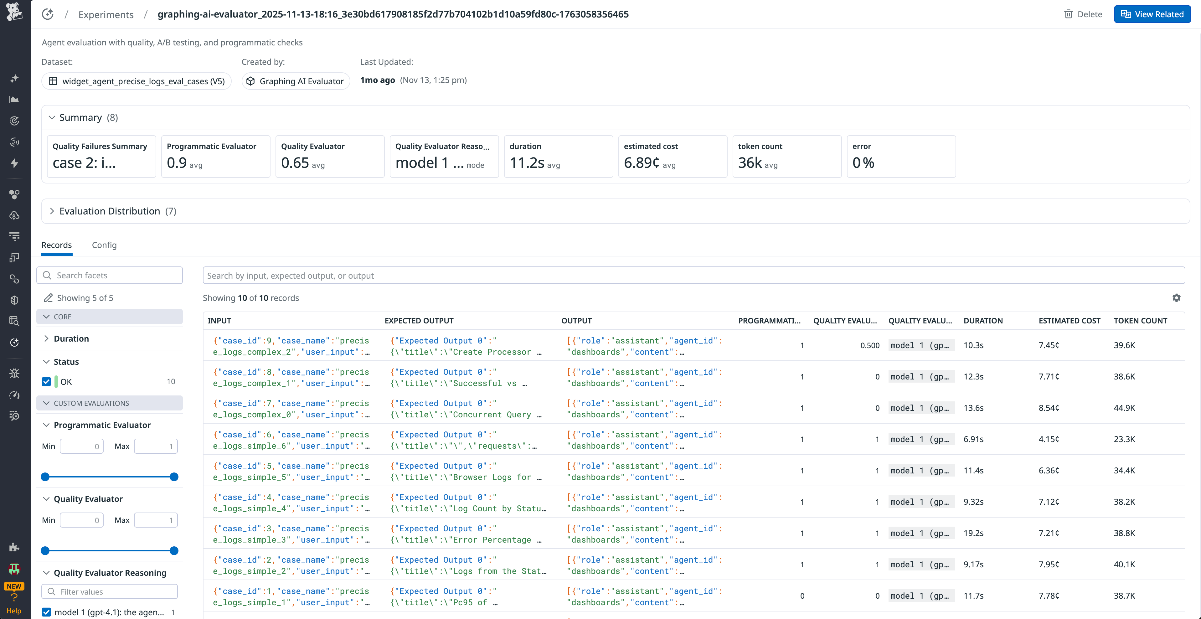 A screenshot showing a widget experiment with summary of evaluations and record of queries.