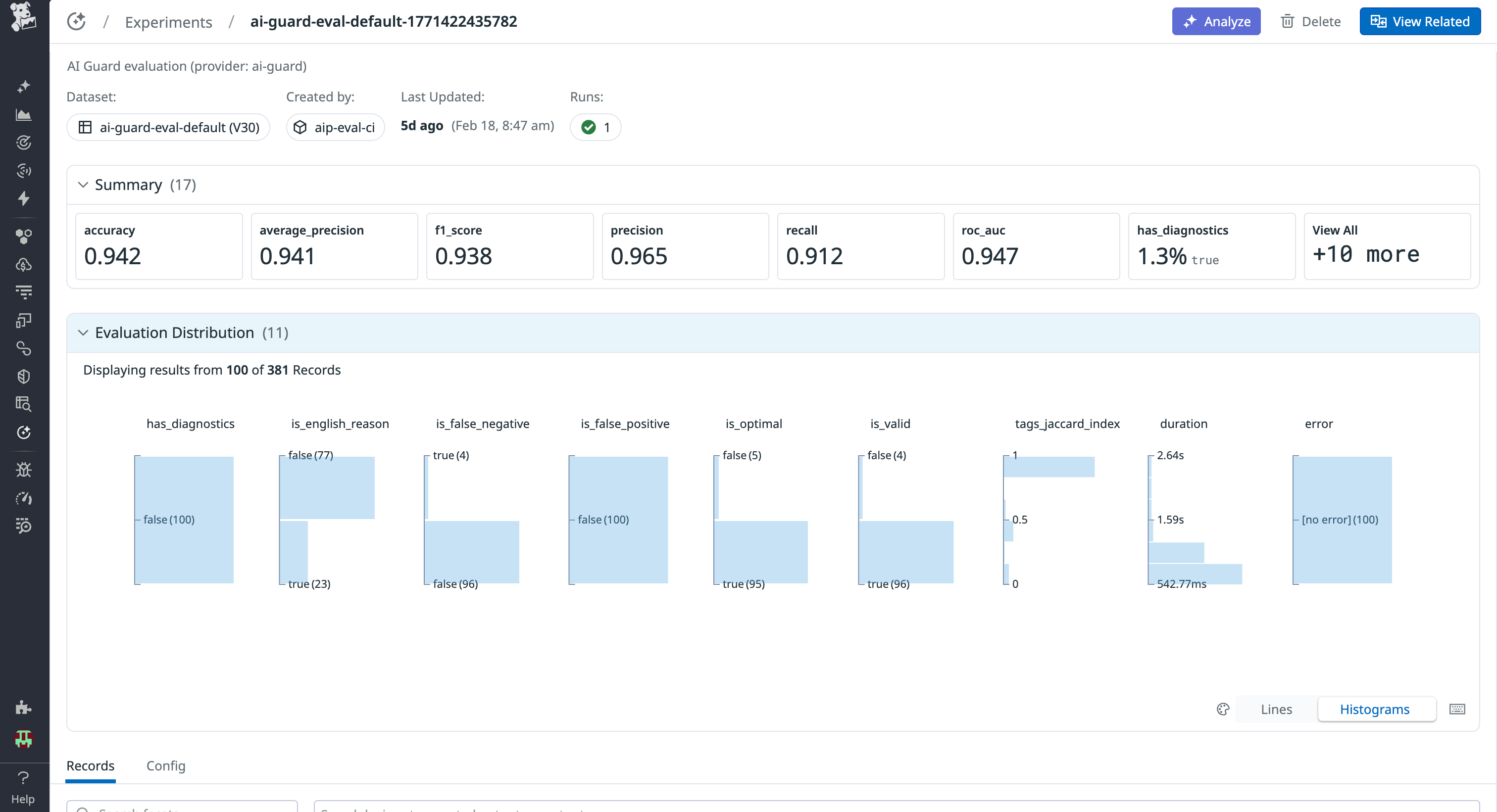A screenshot showing more details and results of specific evaluations for AI Guard.