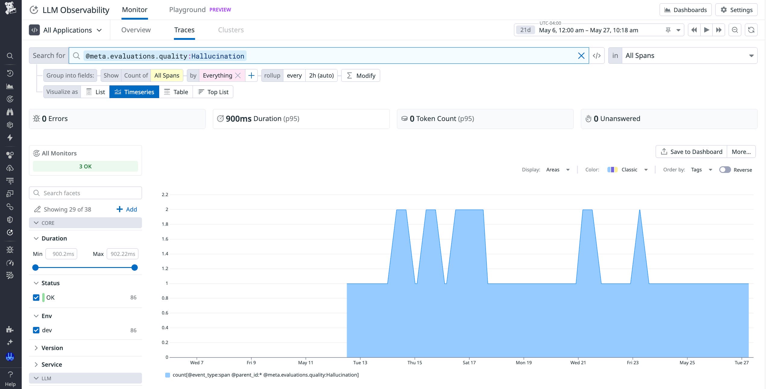 Timeseries chart of spans in the Traces view. The chart shows the count of spans where a hallucination occurred, filtered by a duration of 900.2 ms to 902.22 ms. Timeseries chart of spans in the Traces view. The chart shows the count of spans where a hallucination occurred, filtered by a duration of 900.2 ms to 902.22 ms.
