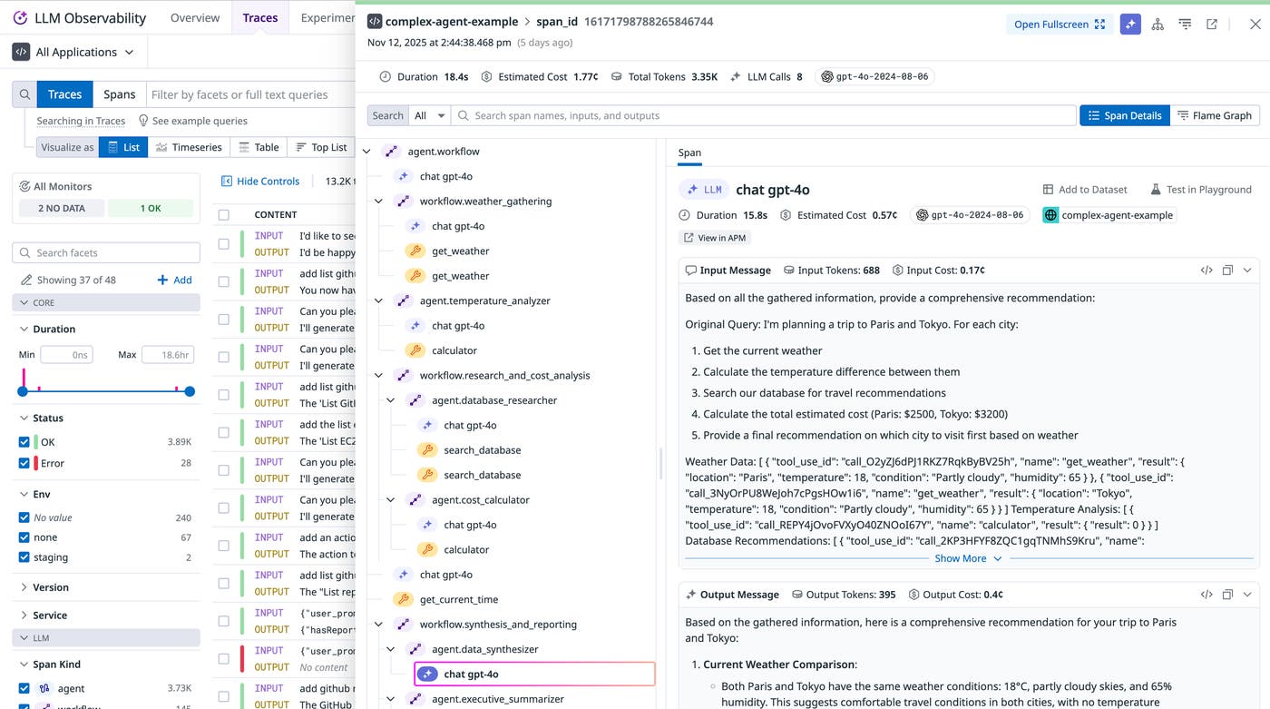 A screenshot showing a trace for a complex agent using OTel GenAI Semantic Conventions. A screenshot showing a trace for a complex agent using OTel GenAI Semantic Conventions.