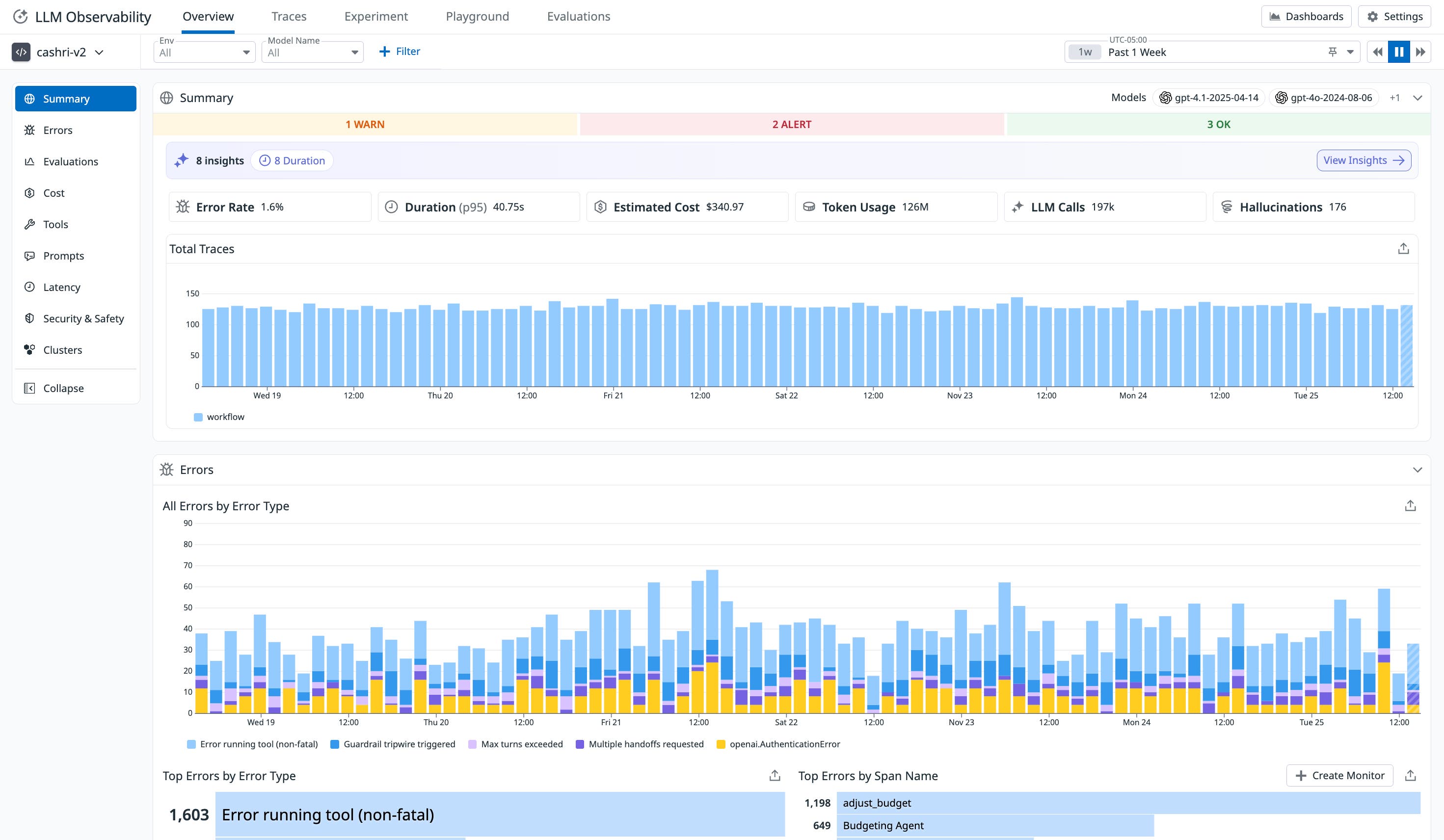 A screenshot showing an overview of OTel GenAI Semantic Conventions traces in context. A screenshot showing an overview of OTel GenAI Semantic Conventions traces in context.