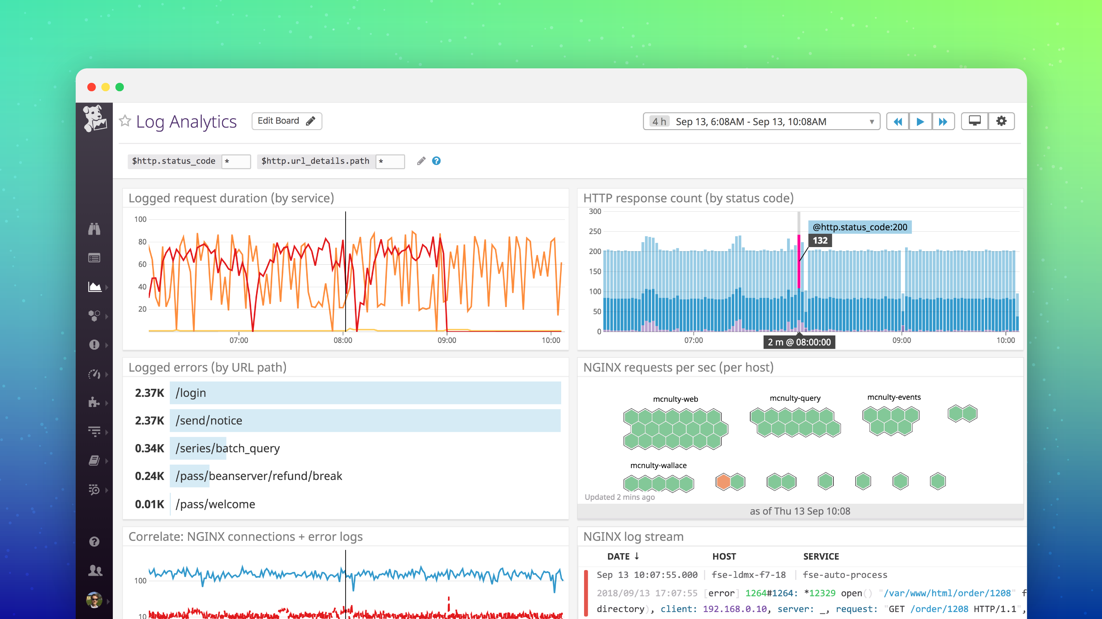 Log analytics and dashboarding in Datadog