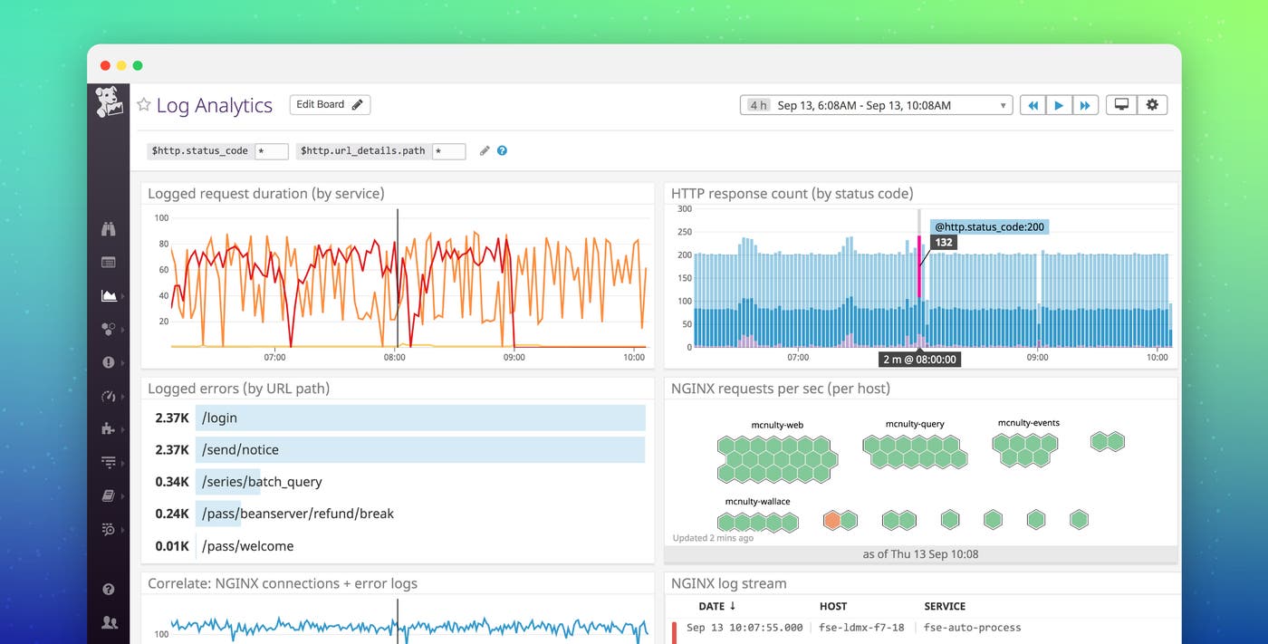 Log analytics and dashboarding in Datadog Log analytics and dashboarding in Datadog