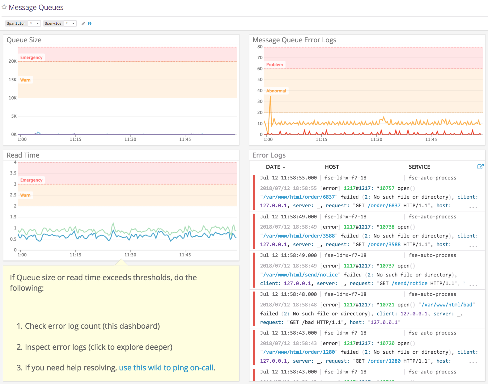 A Datadog dashboard with log analytics, investigation steps, and a filtered log stream of error messages.