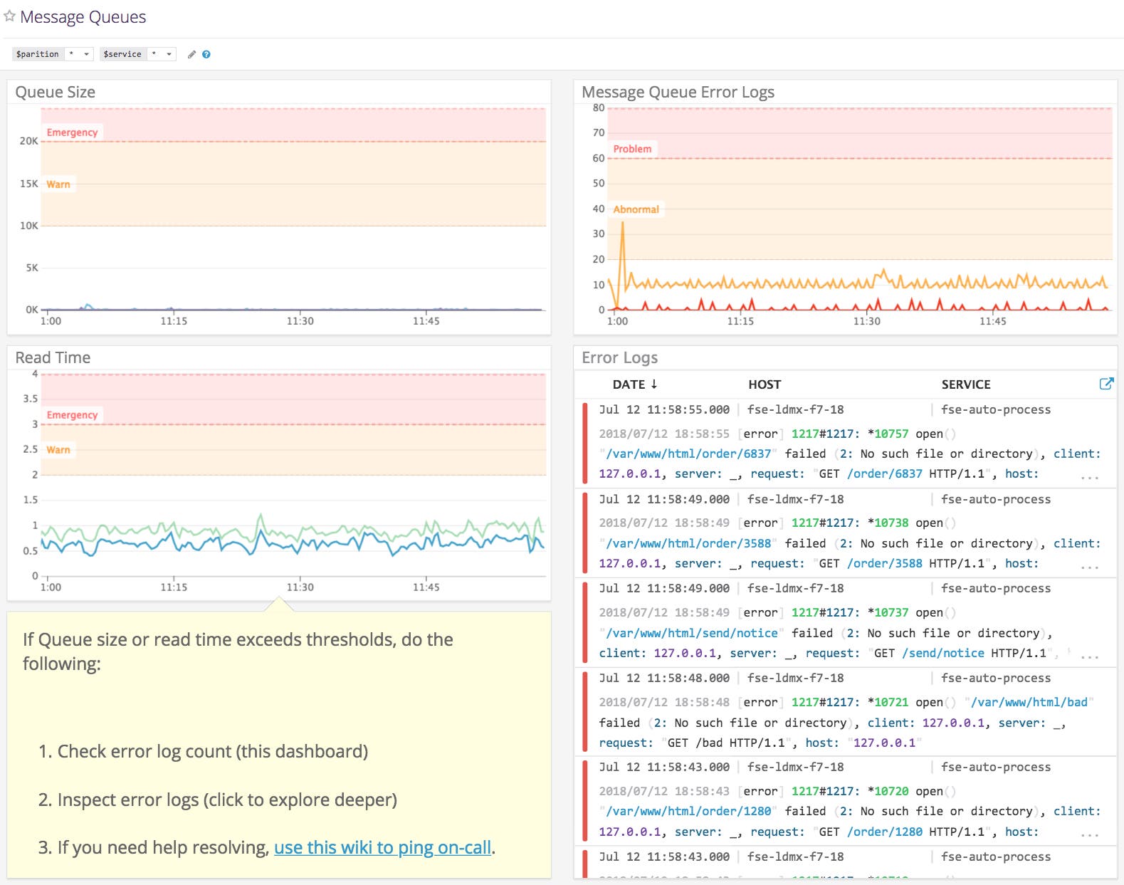 A Datadog dashboard with log analytics, investigation steps, and a filtered log stream of error messages. A Datadog dashboard with log analytics, investigation steps, and a filtered log stream of error messages.