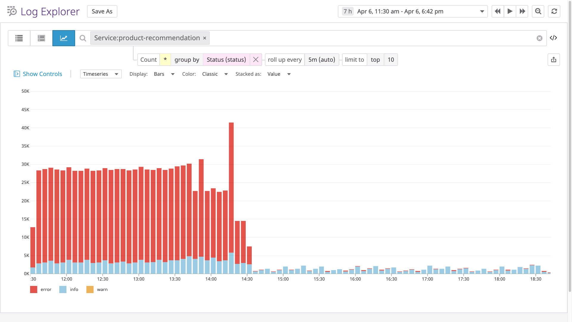 log-management-policy-surge