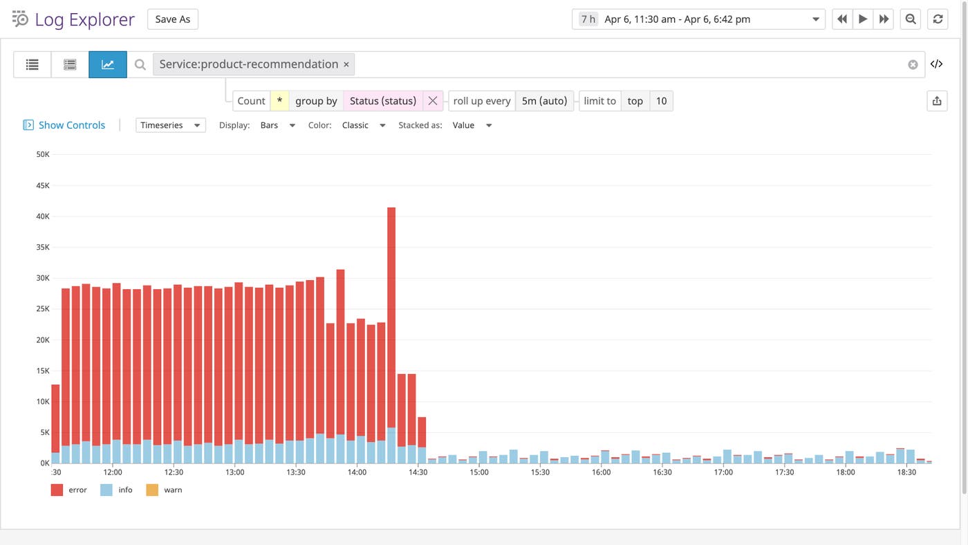 log-management-policy-surge