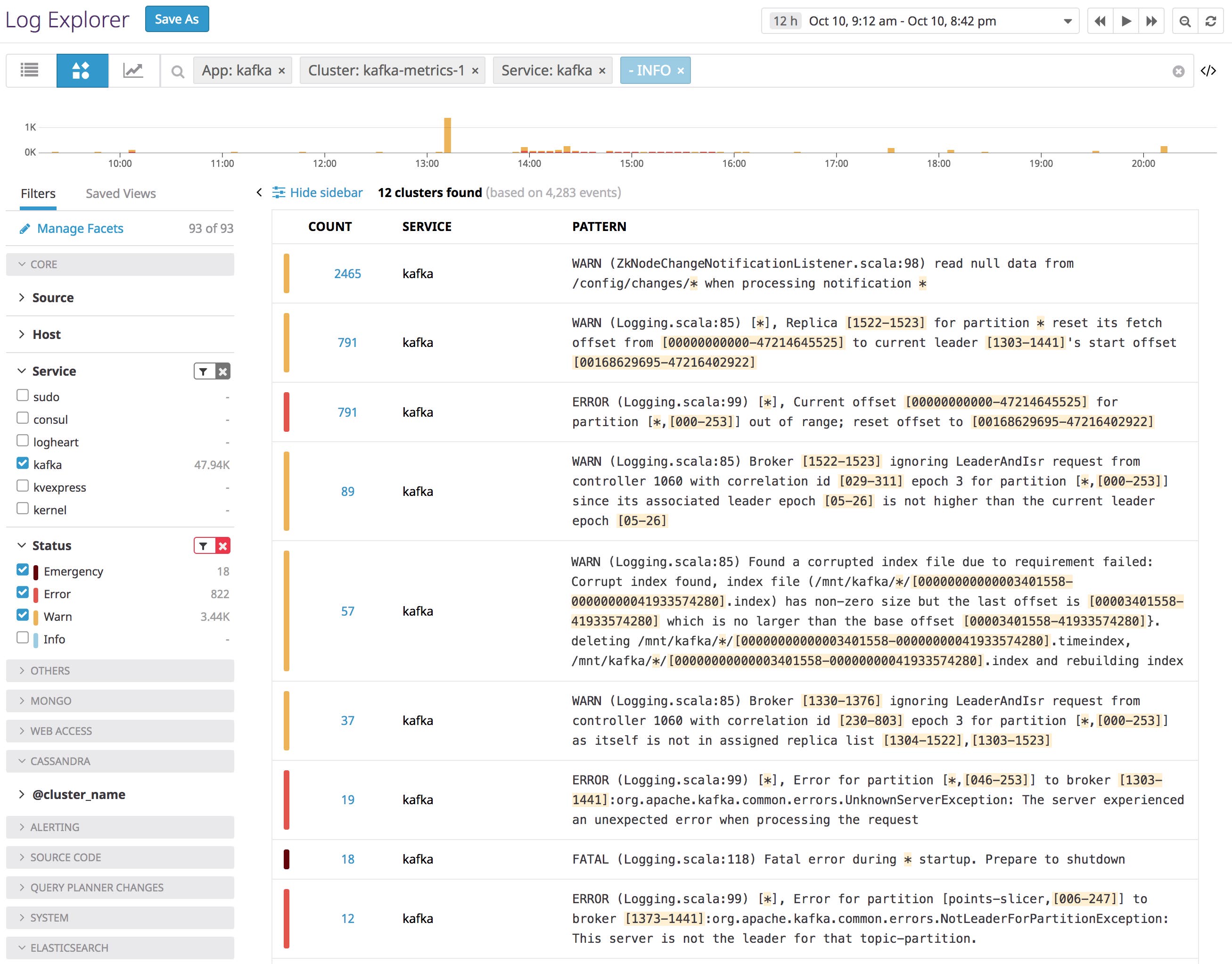 datadog log patterns view in context datadog log patterns view in context