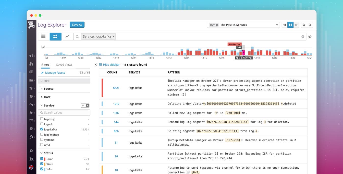 Log Patterns: Automatically cluster your logs for faster investigation Log Patterns: Automatically cluster your logs for faster investigation