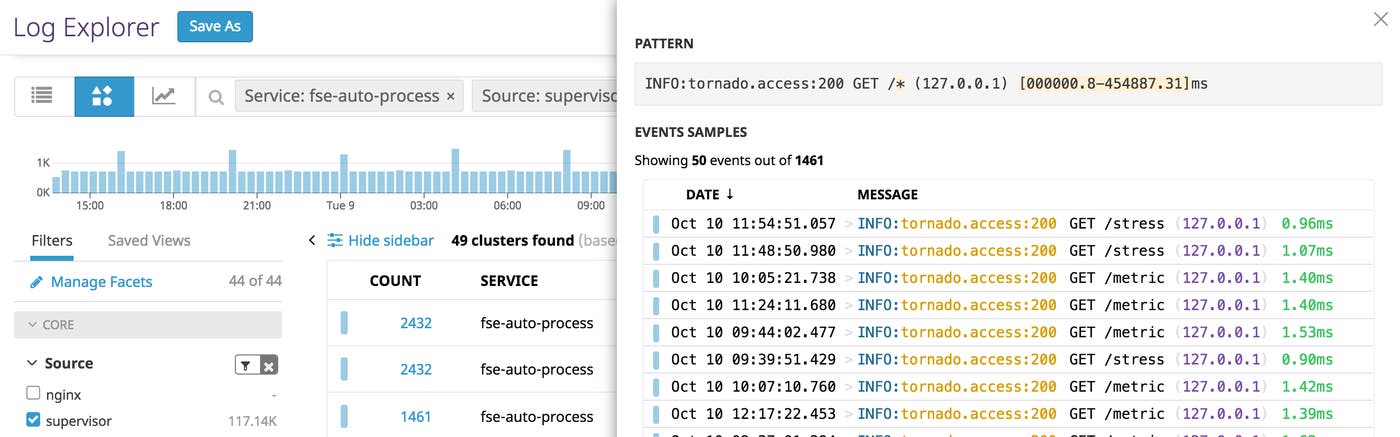 datadog log patterns view in context datadog log patterns view in context