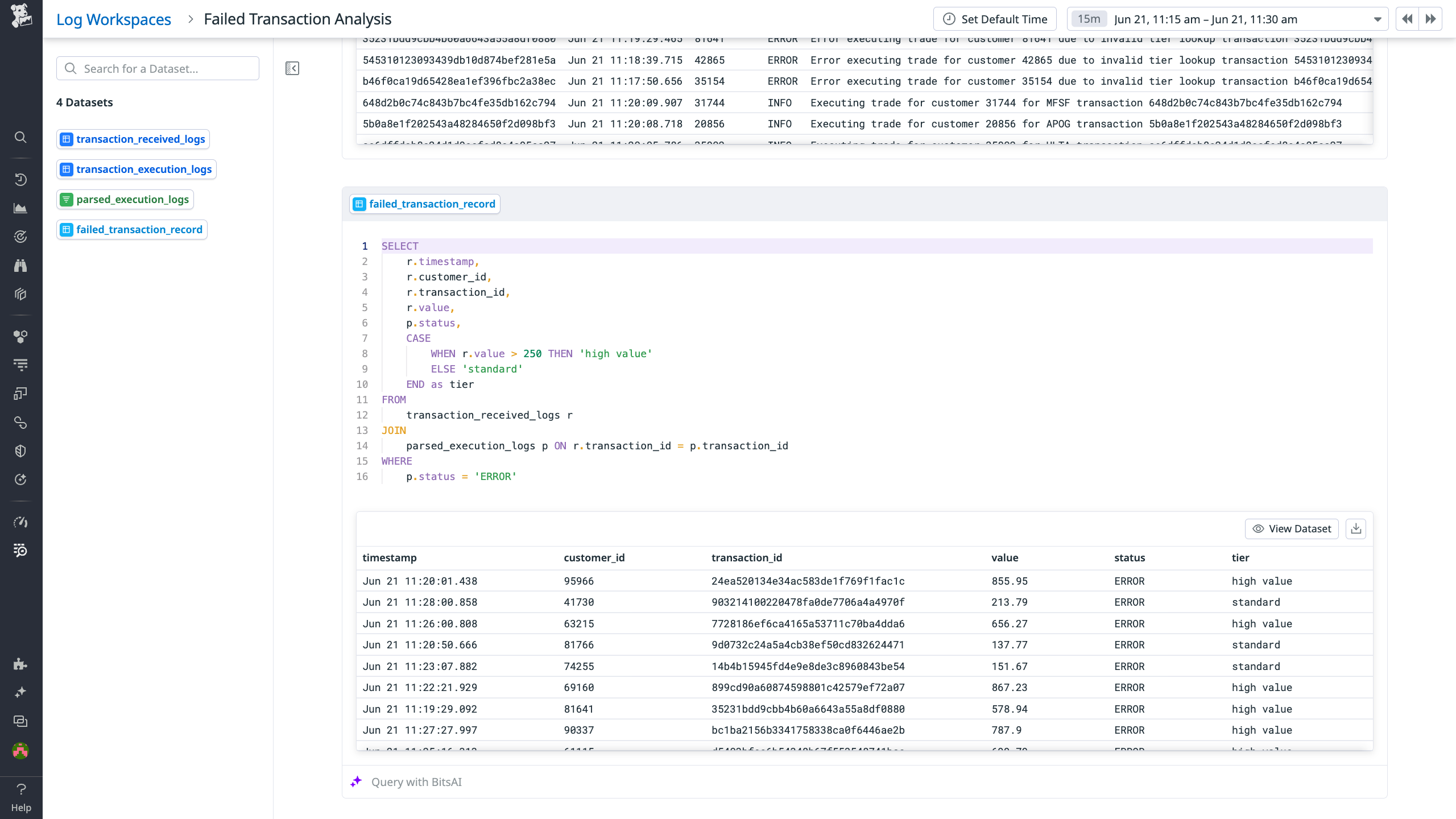 Analyzing log data in depth by querying bespoke datasets using SQL. 