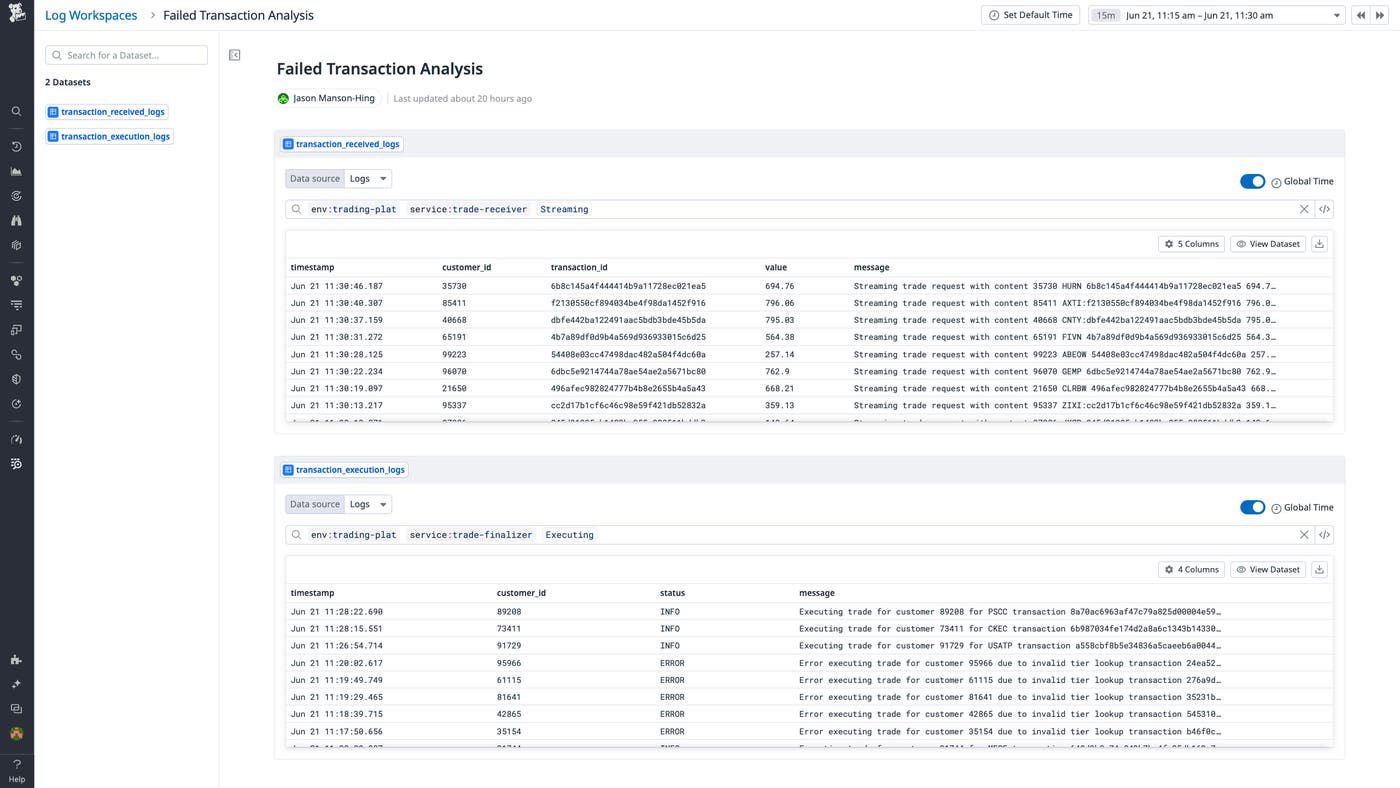 Creating data sources based on log queries in Log Workspaces. Creating data sources based on log queries in Log Workspaces.