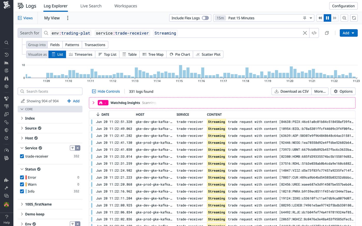 Using the Log Explorer to obtain a record of streaming events from a microservice. Using the Log Explorer to obtain a record of streaming events from a microservice.