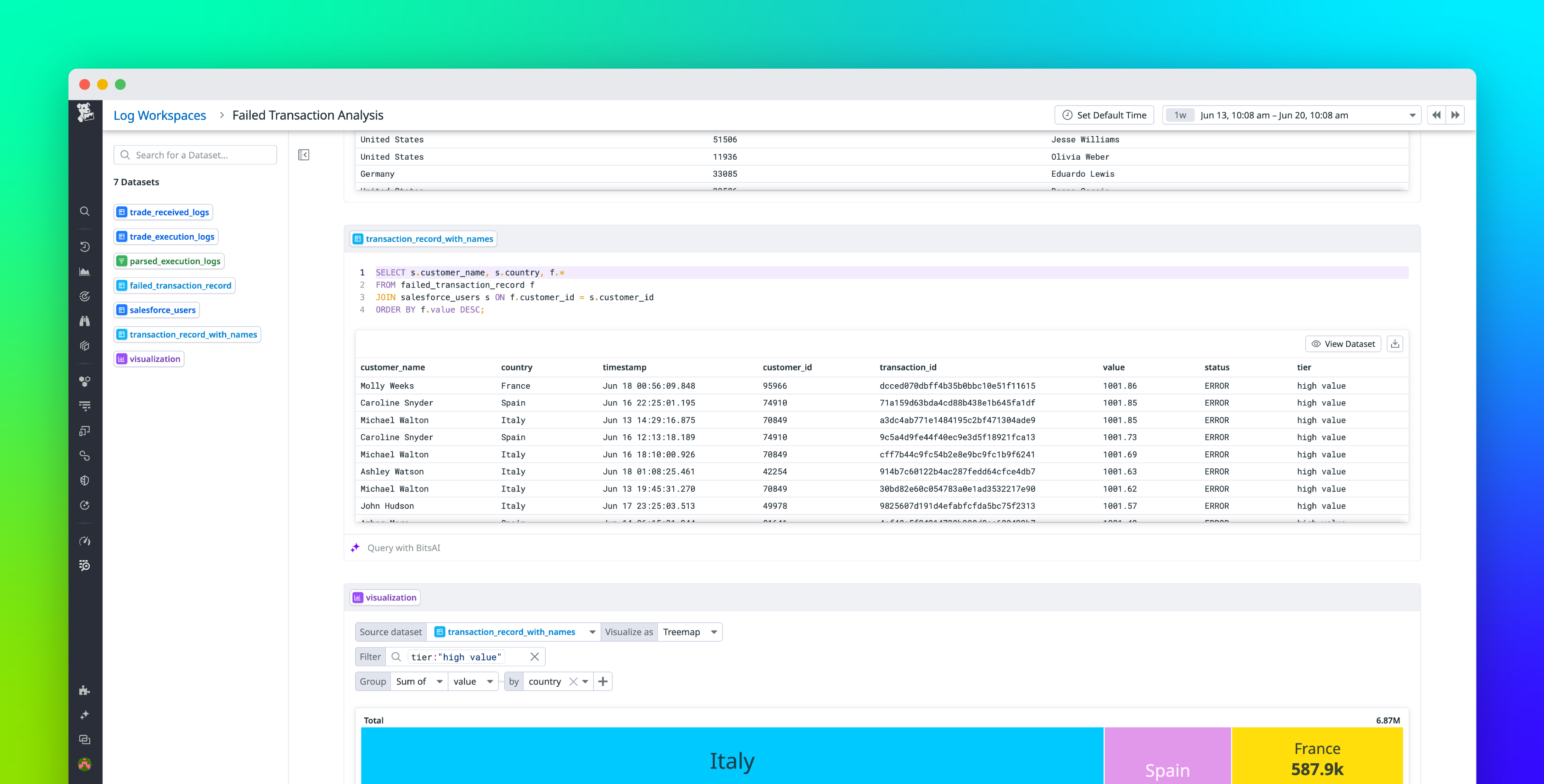 Take enhanced control of your log data with Datadog Log Workspaces
