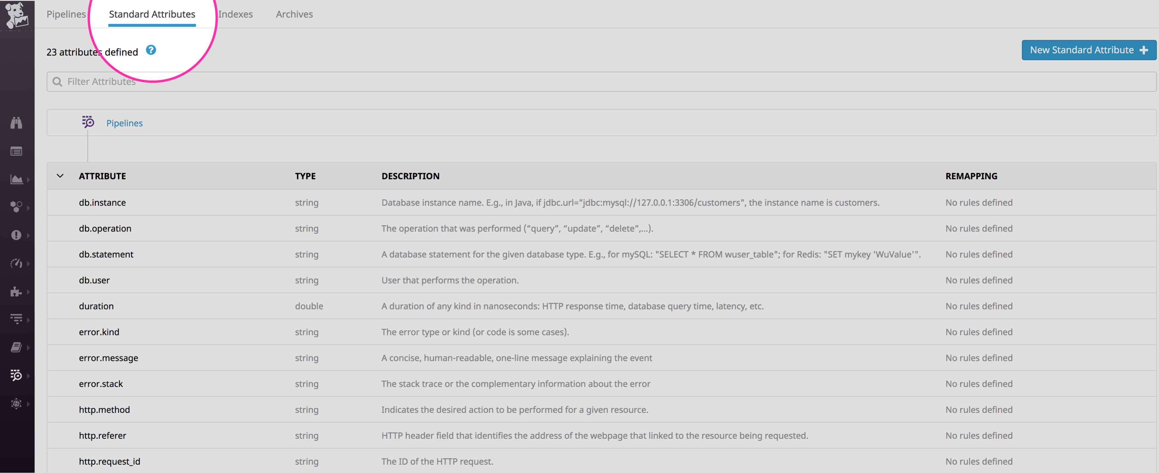 Get started with standard attributes in Datadog.