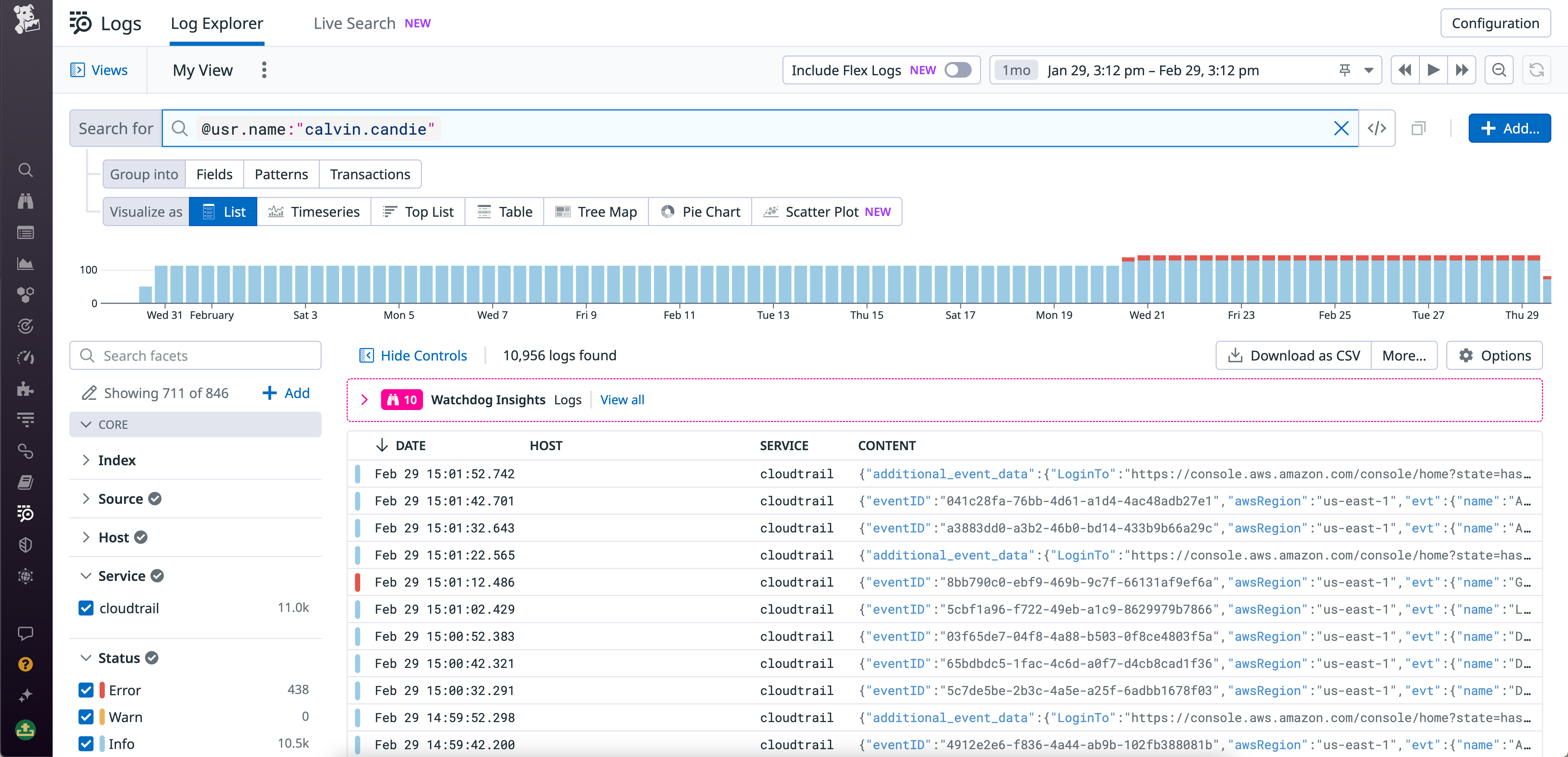 Shows all logs related to a highlighted user