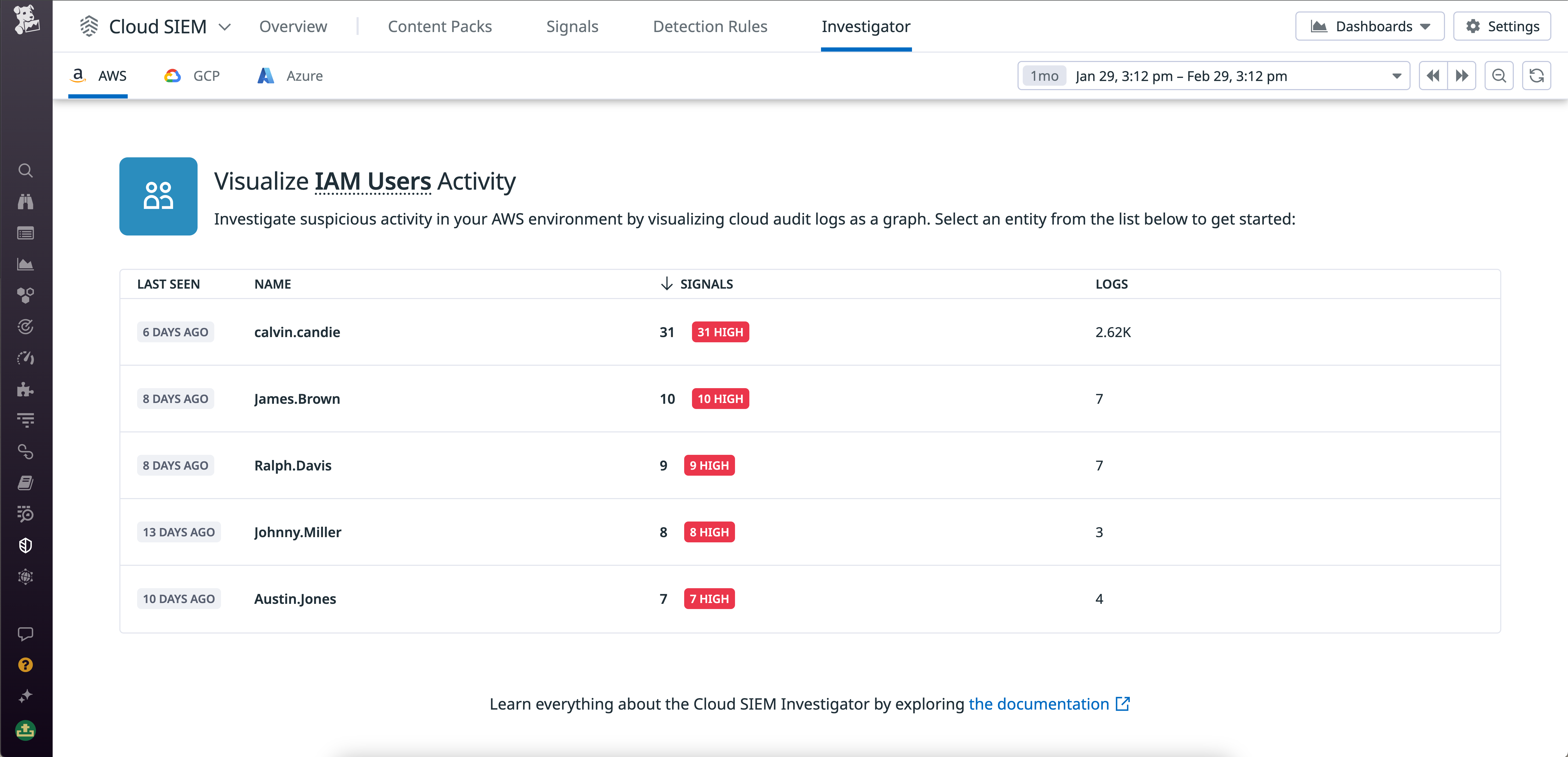 Shows IAM users detected by Cloud SIEM to have triggered security signals