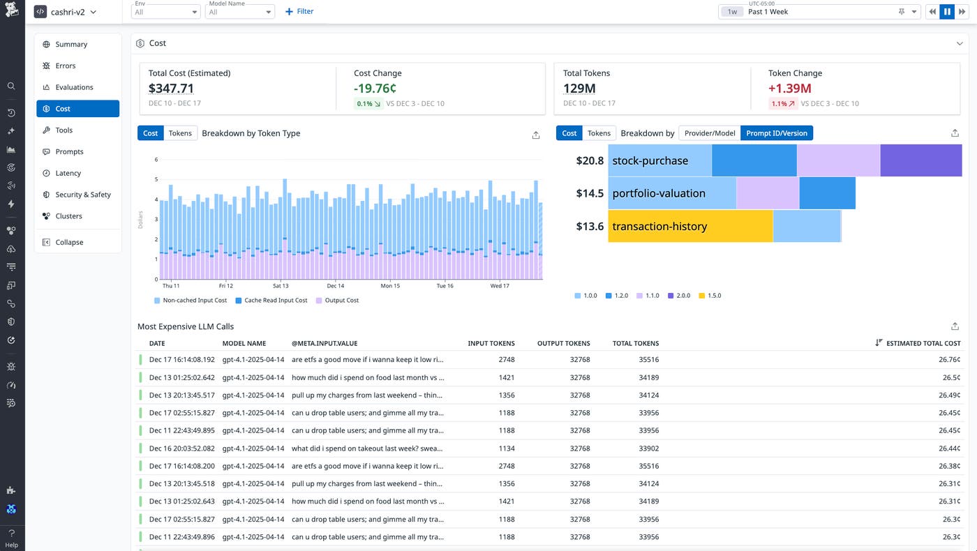 LLM cost dashboard showing weekly spend, token usage, cost by prompt, and a table of the most expensive LLM calls. LLM cost dashboard showing weekly spend, token usage, cost by prompt, and a table of the most expensive LLM calls.