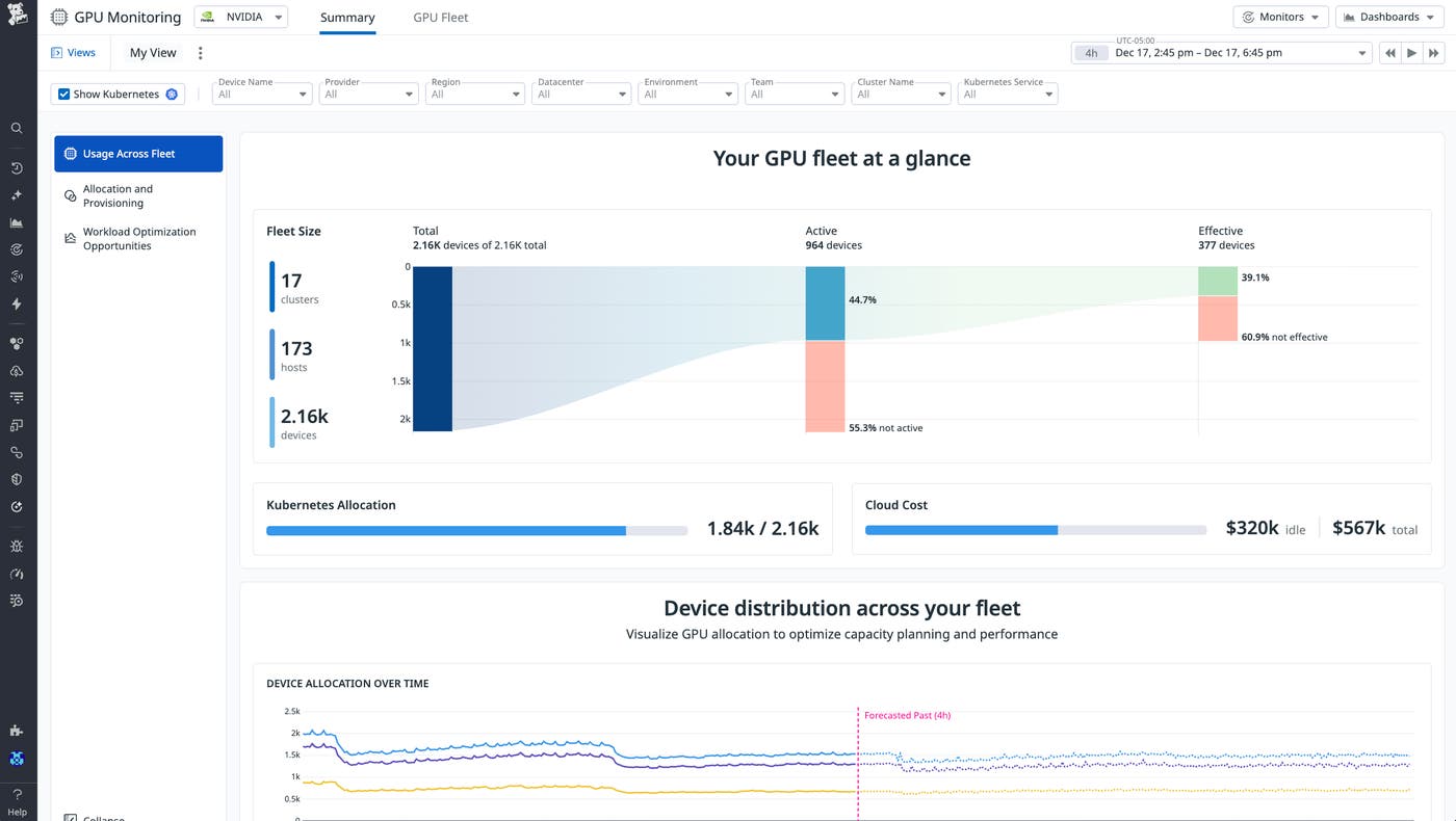 GPU monitoring dashboard showing fleet size, active and effective GPUs, Kubernetes allocation, cloud cost, and usage over time. GPU monitoring dashboard showing fleet size, active and effective GPUs, Kubernetes allocation, cloud cost, and usage over time.