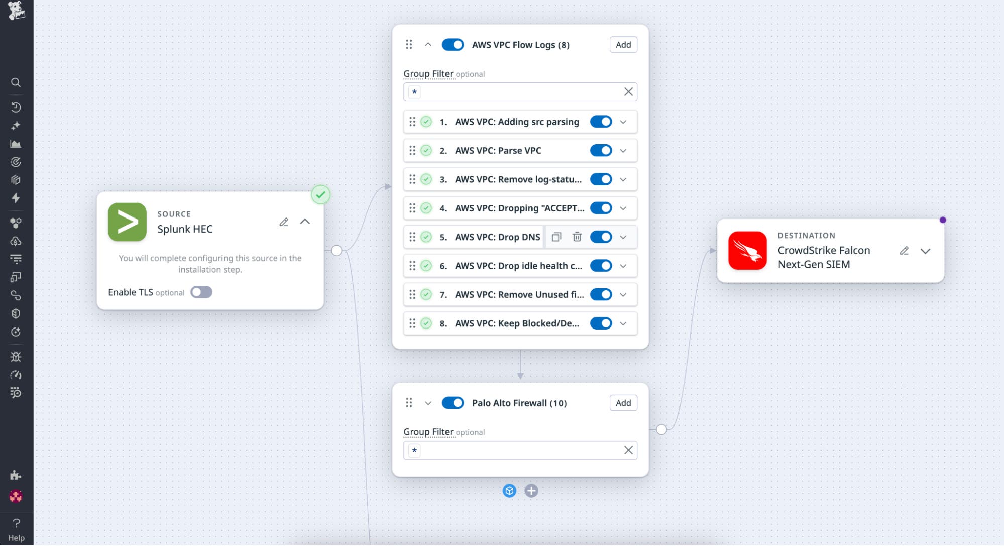 A screenshot combining a VPC Flow Logs Pack with a Palo Alto Firewall Pack to manage network and security data consistently. A screenshot combining a VPC Flow Logs Pack with a Palo Alto Firewall Pack to manage network and security data consistently.