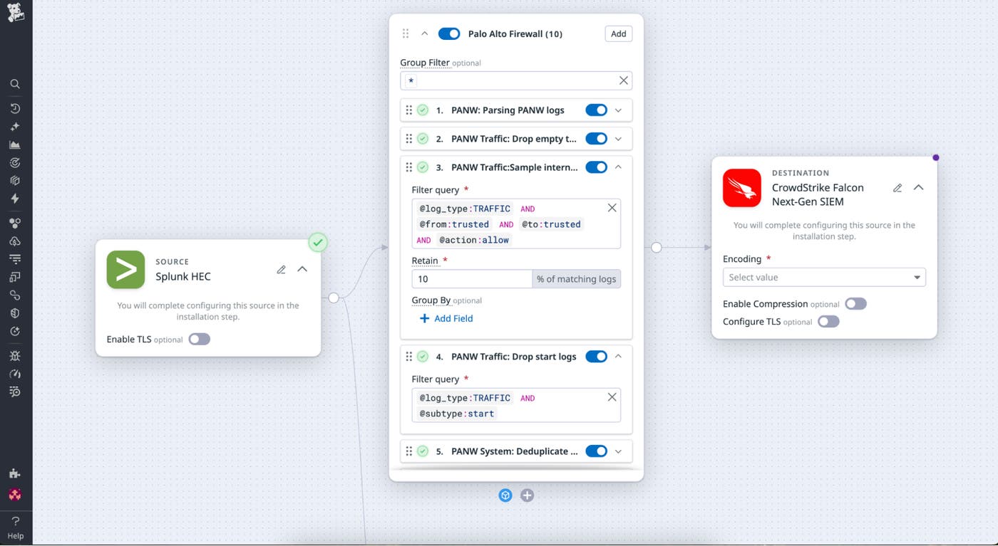 Screenshot showing how the Palo Alto Firewall Pack automatically drops repetitive connection events while retaining high-signal logs such as denied sessions, threats, and system anomalies. Screenshot showing how the Palo Alto Firewall Pack automatically drops repetitive connection events while retaining high-signal logs such as denied sessions, threats, and system anomalies.