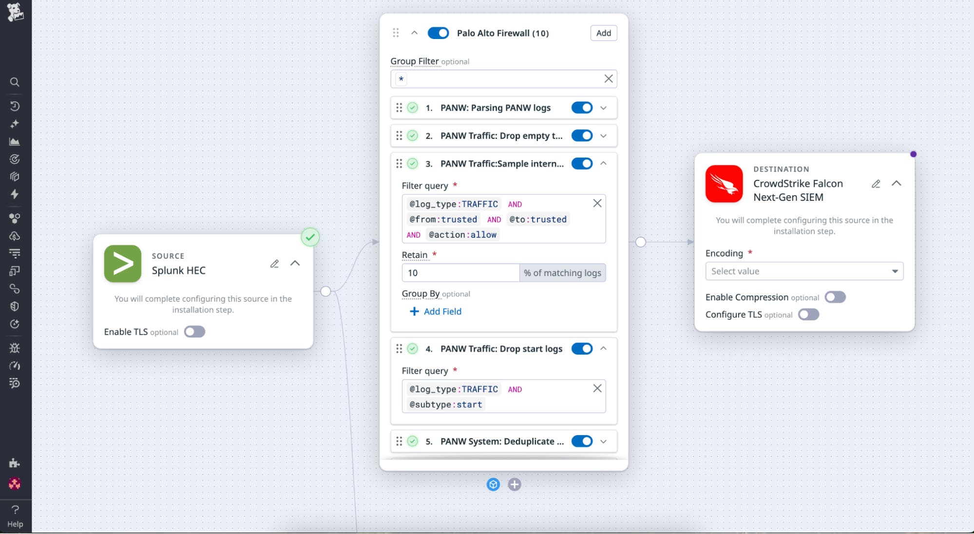 Screenshot showing how the Palo Alto Firewall Pack automatically drops repetitive connection events while retaining high-signal logs such as denied sessions, threats, and system anomalies. Screenshot showing how the Palo Alto Firewall Pack automatically drops repetitive connection events while retaining high-signal logs such as denied sessions, threats, and system anomalies.