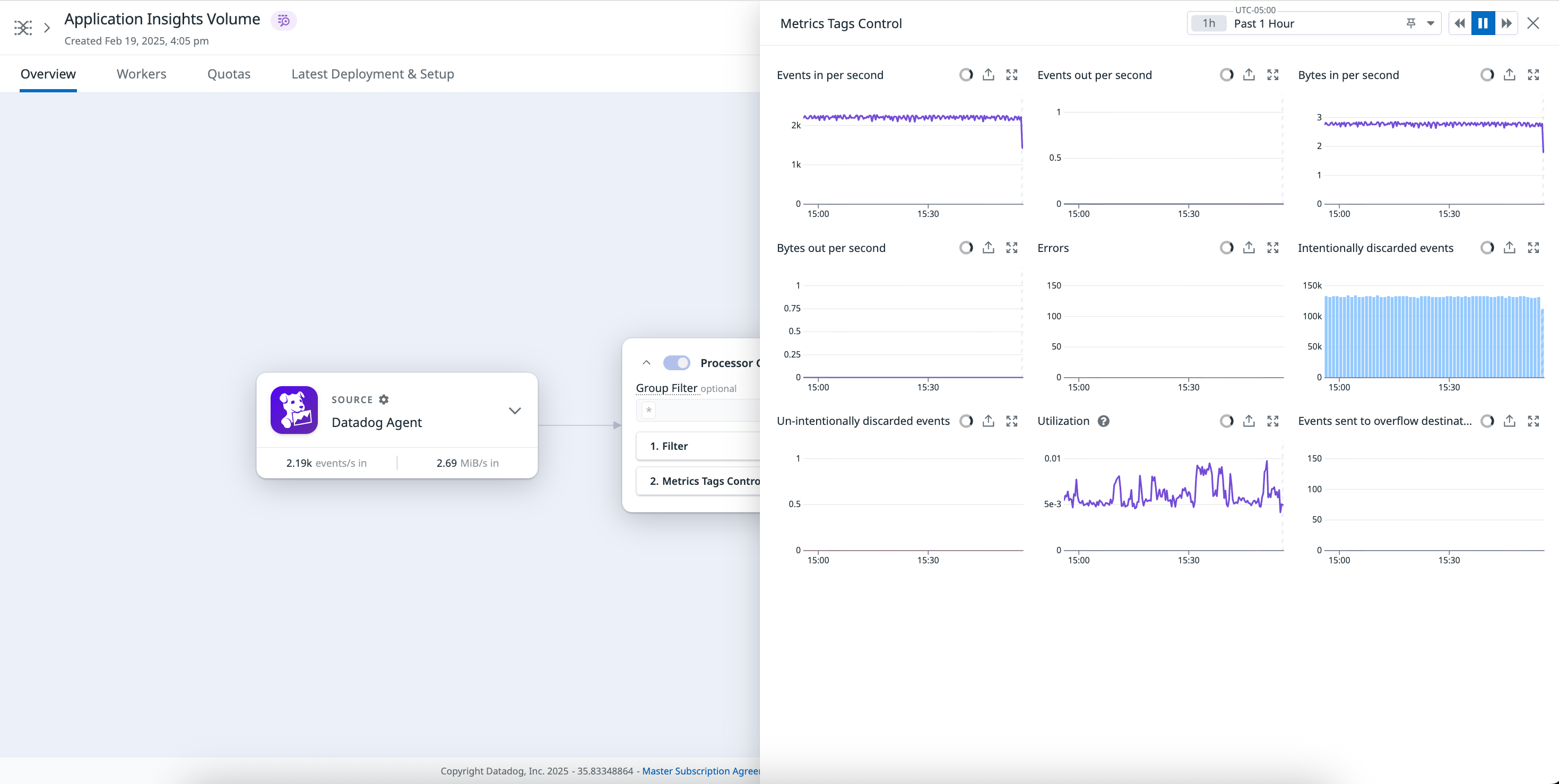 A health dashboard showing component activity for a metrics pipeline in Observability Pipelines.
