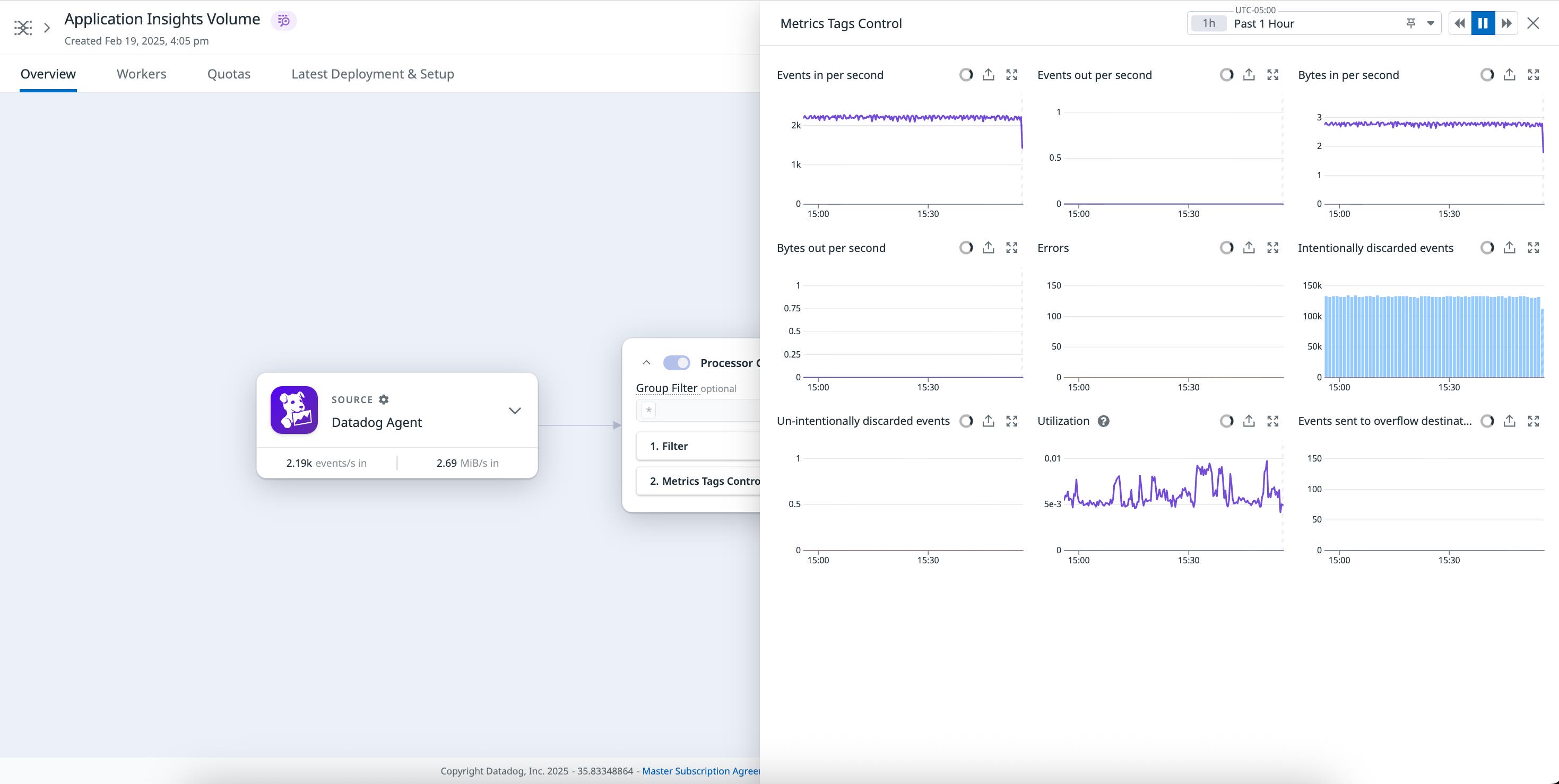 A health dashboard showing component activity for a metrics pipeline in Observability Pipelines. A health dashboard showing component activity for a metrics pipeline in Observability Pipelines.