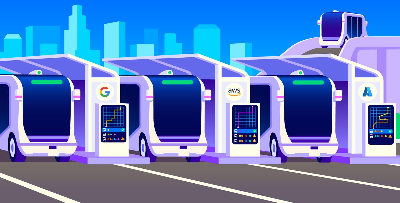 ML platform monitoring: Best practices ML platform monitoring: Best practices