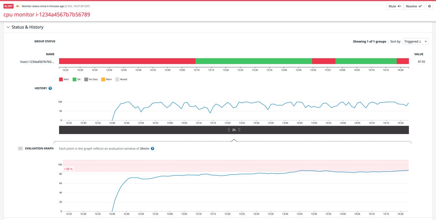 CPU Alert! CPU Alert!