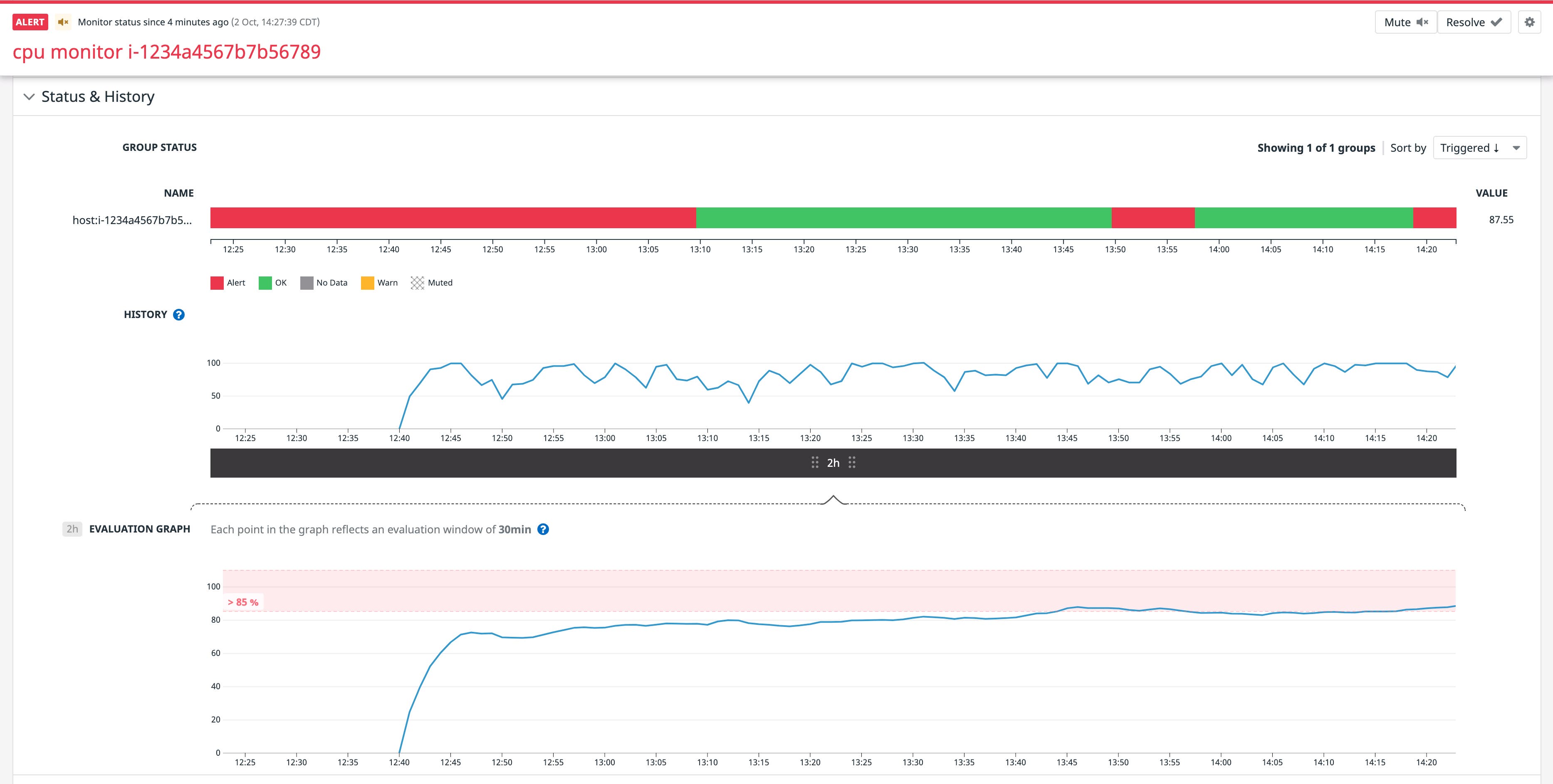 CPU Alert! CPU Alert!