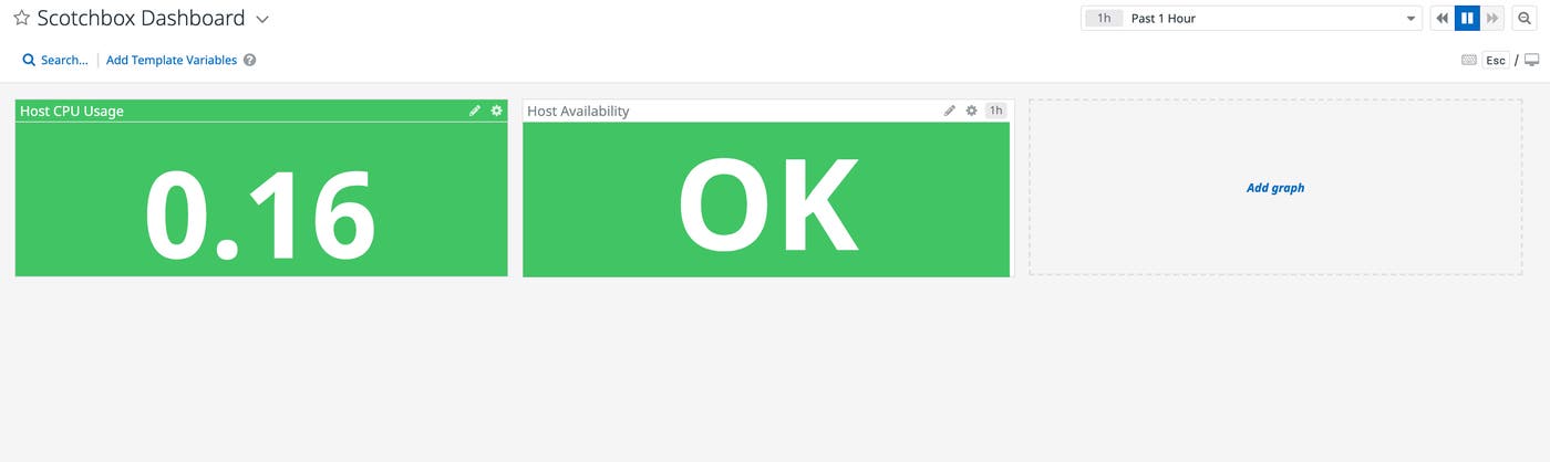 Create a new dashboard with Terraform Create a new dashboard with Terraform