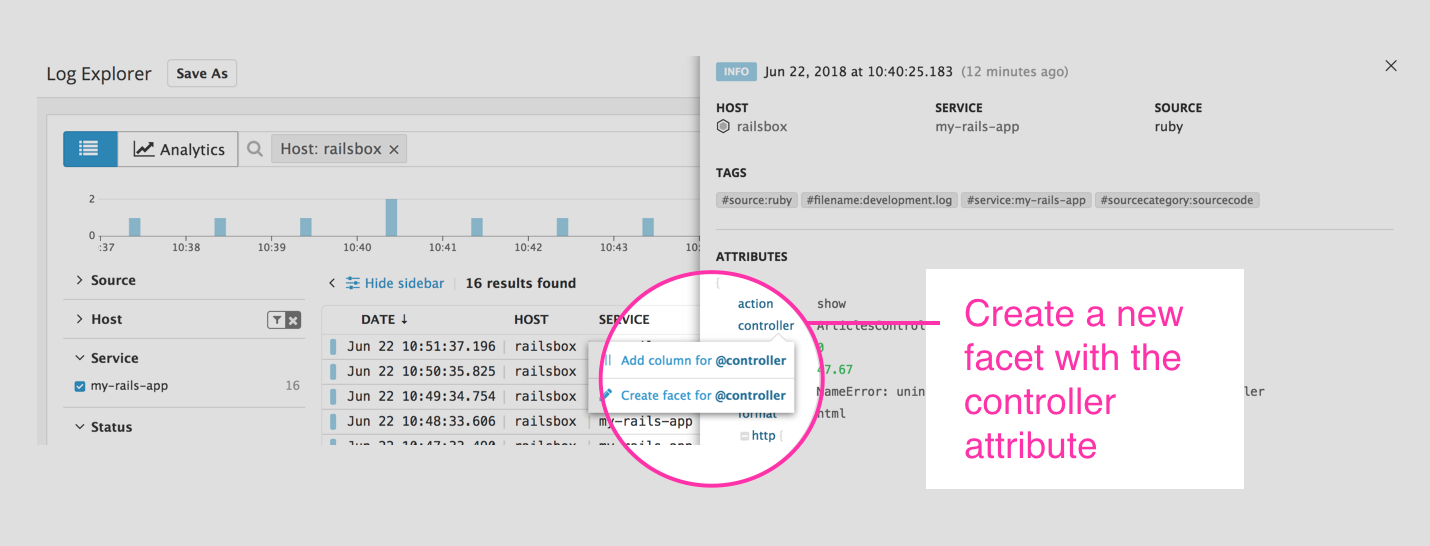Creating a new facet based on Controller