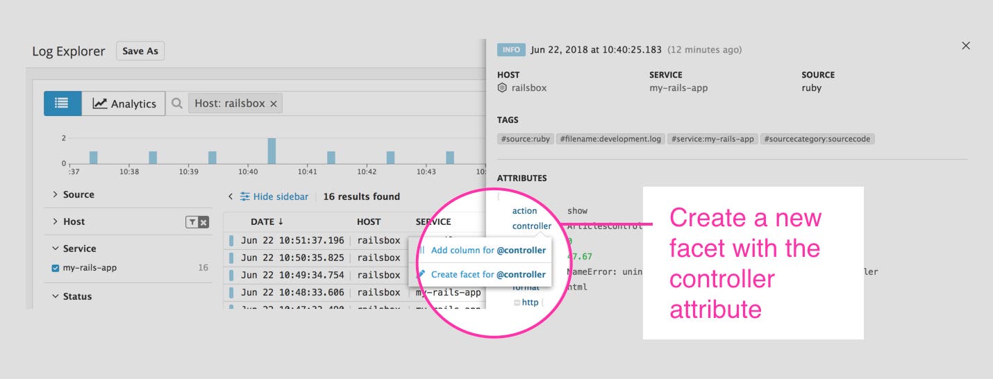 Creating a new facet based on Controller Creating a new facet based on Controller