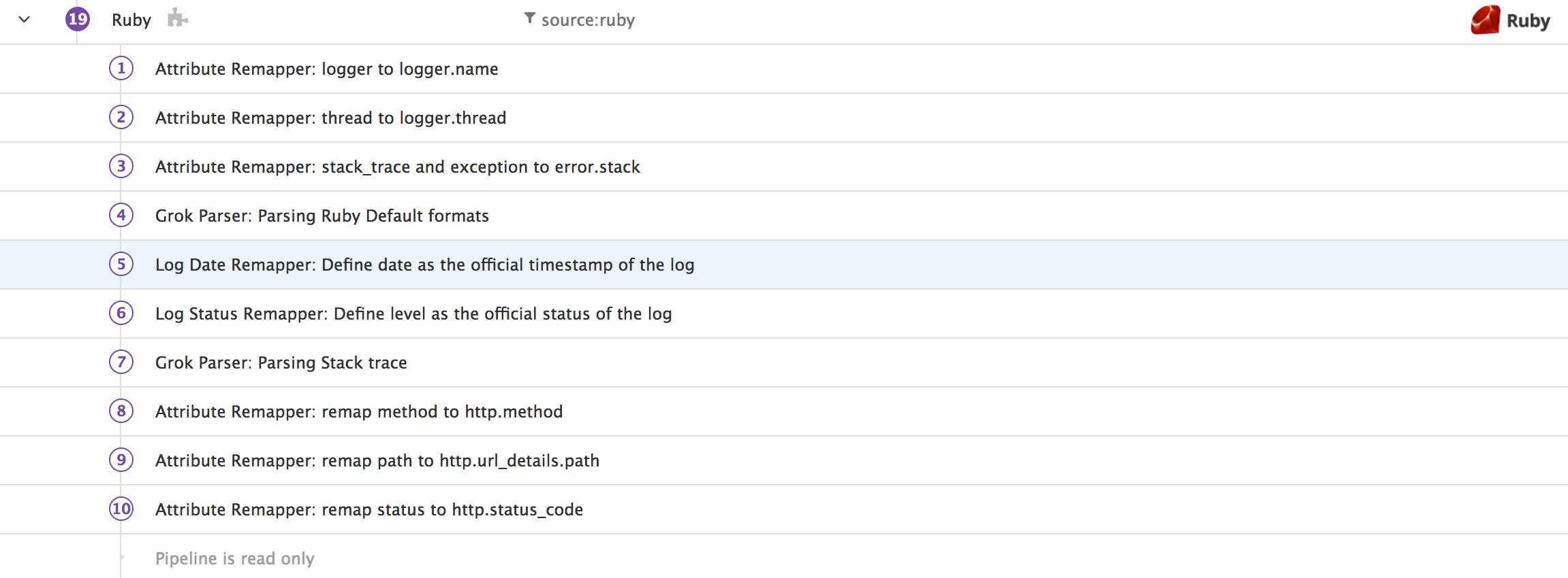 Out-of-the-box Ruby pipeline Out-of-the-box Ruby pipeline