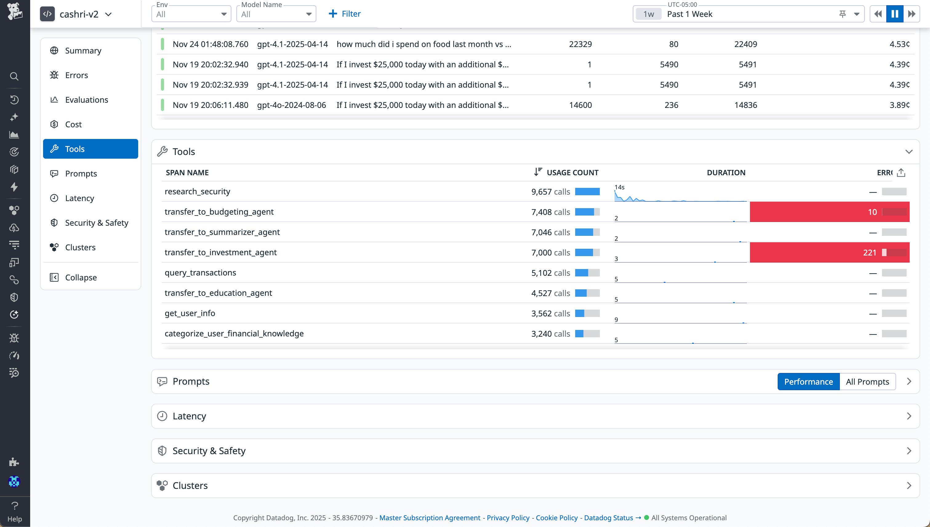 Screenshot of a Datadog LLM Observability dashboard that shows MCP tool usage distribution, duration, and error count. Screenshot of a Datadog LLM Observability dashboard that shows MCP tool usage distribution, duration, and error count.
