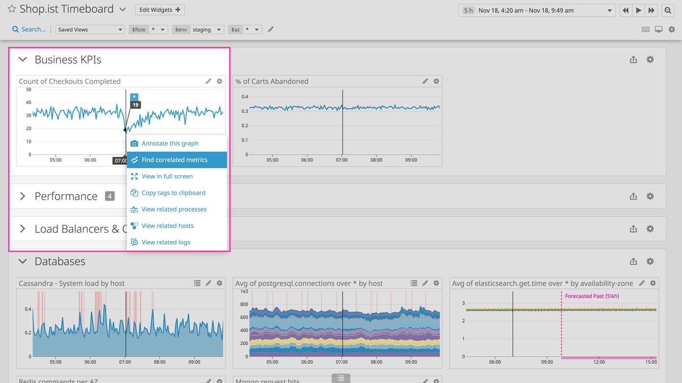metric-correlations-start-v3