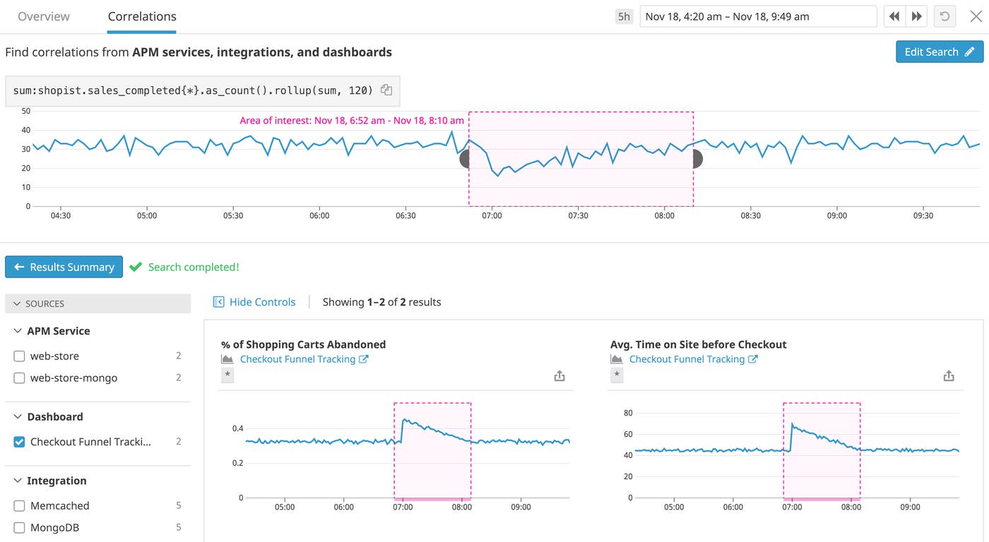 metric-correlations3-v4