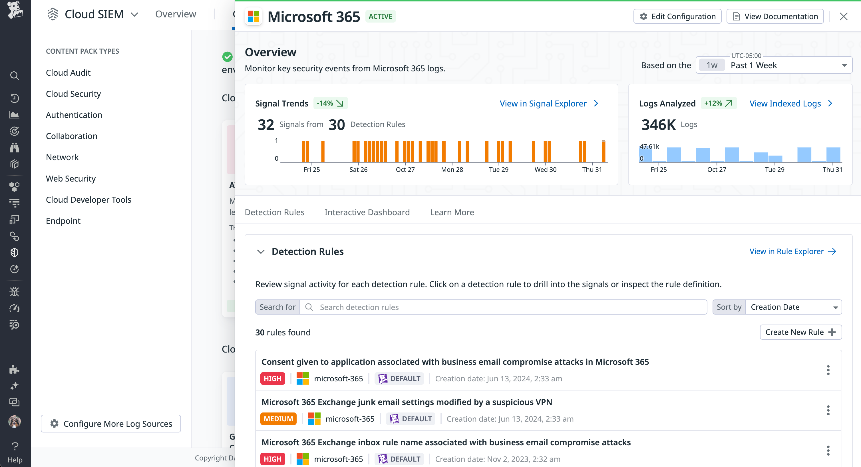 Microsoft 365 Content Pack