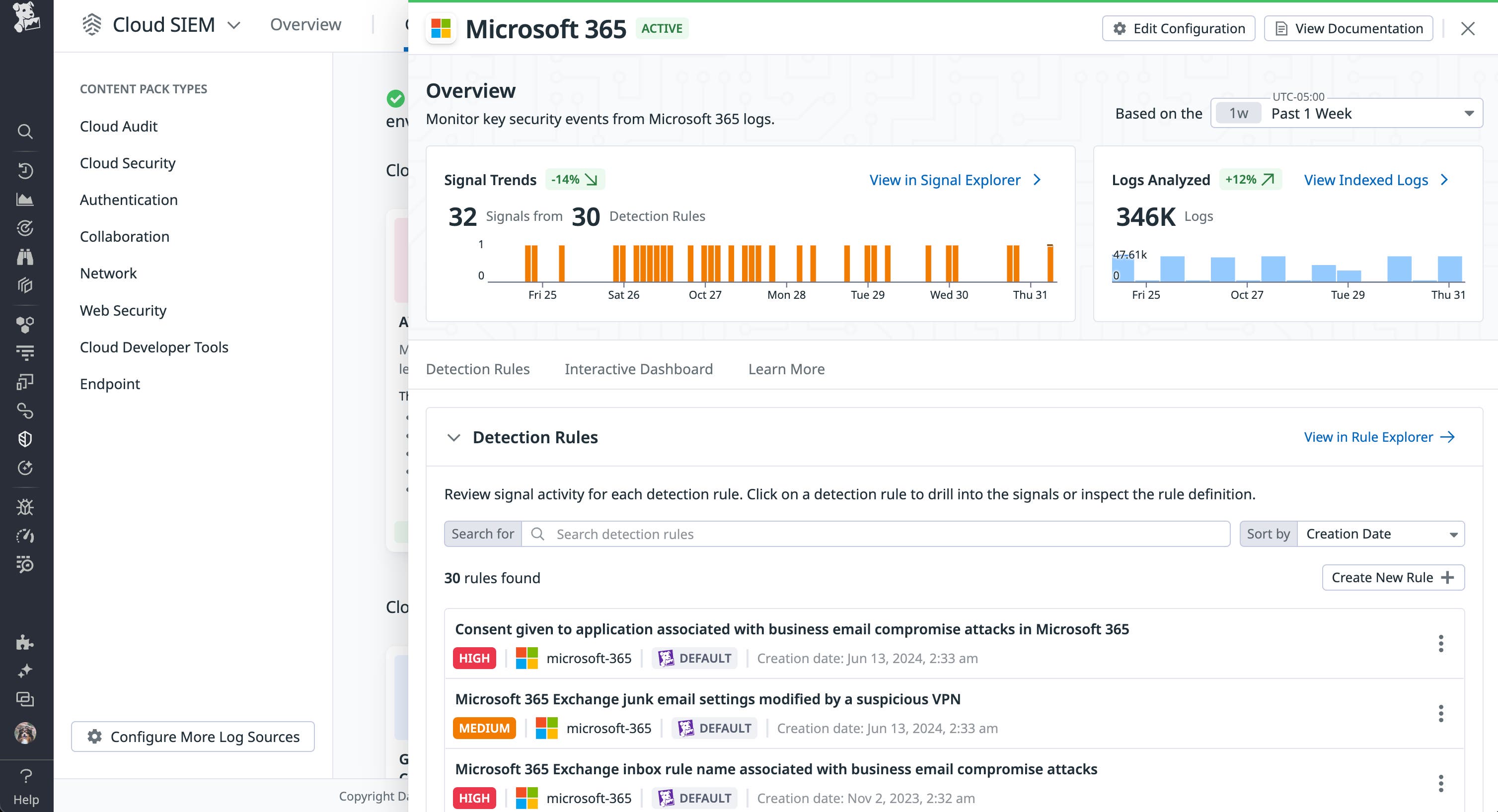 Microsoft 365 Content Pack Microsoft 365 Content Pack