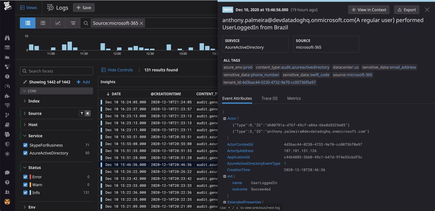 Datadog enriches your Microsoft 365 audit logs with contextual metadata. Datadog enriches your Microsoft 365 audit logs with contextual metadata.